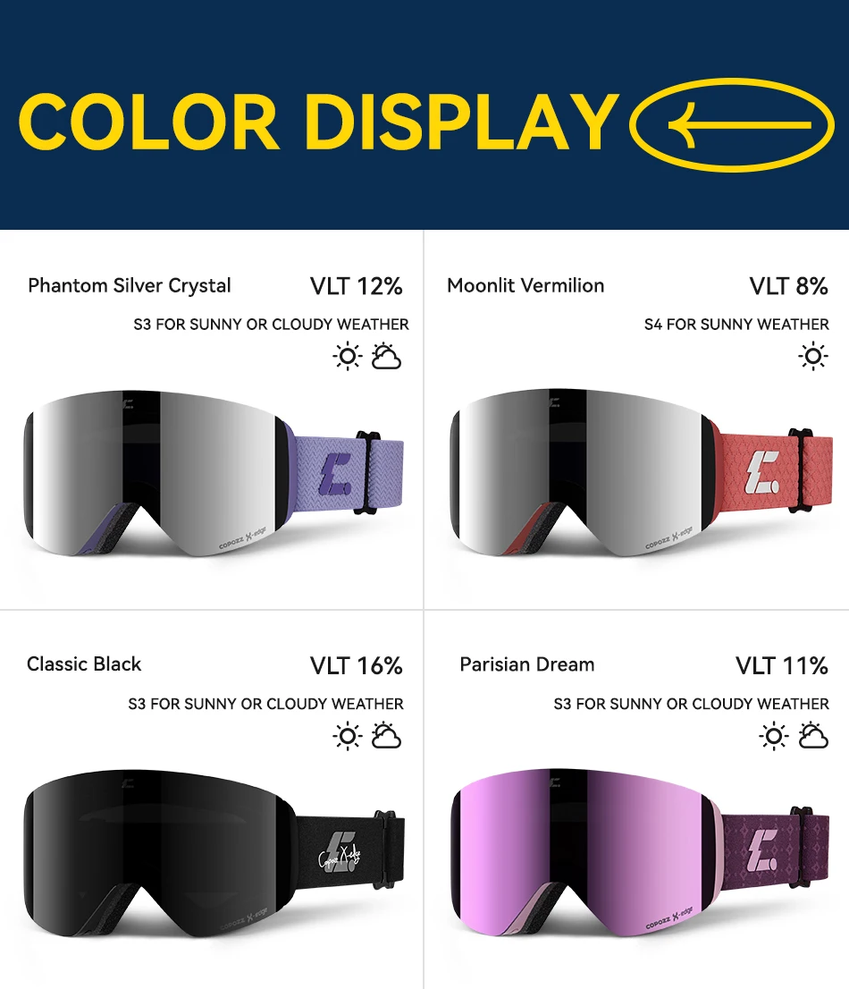 COPOZZ X-edge Series Men Women Double Layers Anti-Fog Ski Goggles Snowmobile Eyewear Snow Snowboard Glasses with Magnetic Lenses