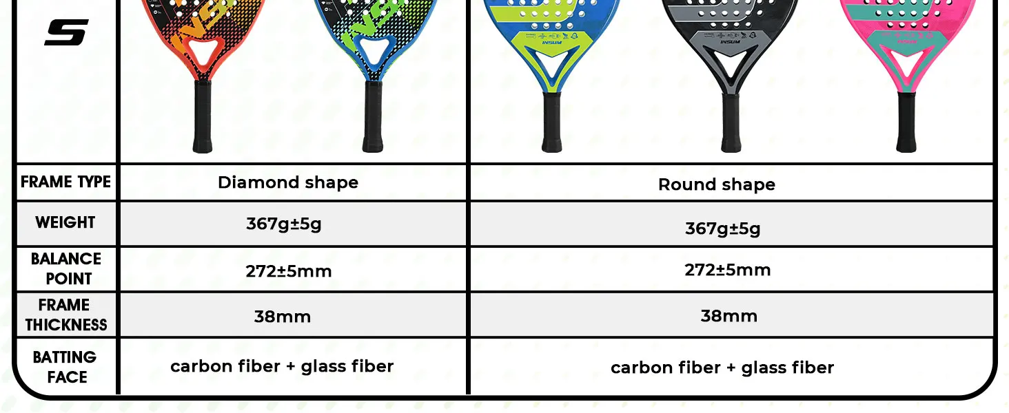 INSUM Fast Padel Racket Series 2026 Carbon Fiber Surface with EVA Memory Flex Foam Core Tennis Racket for Adults and Teenagers