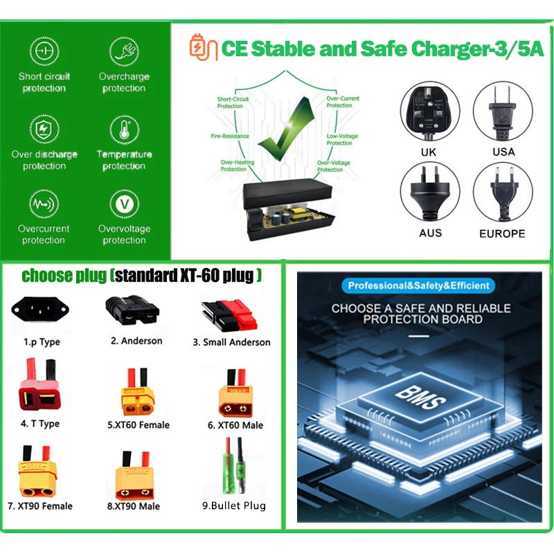 72V chamrider 50ah Electric bicycle Battery 48V52V 30 Eletrica ebike Lithium Batterie 60V 40ah Bafang 1000w 2000w electric motor