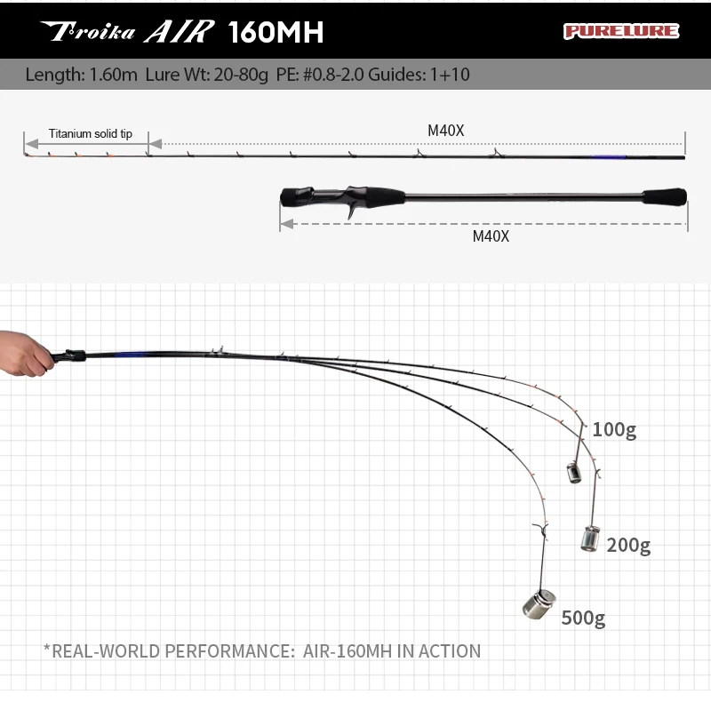 PURELURE Tripod AIR IIDAKO Squid Fishing Rod 150m/160m M/MH Titanium Tip Casting Rod for Boat Fishing Webfooted Design