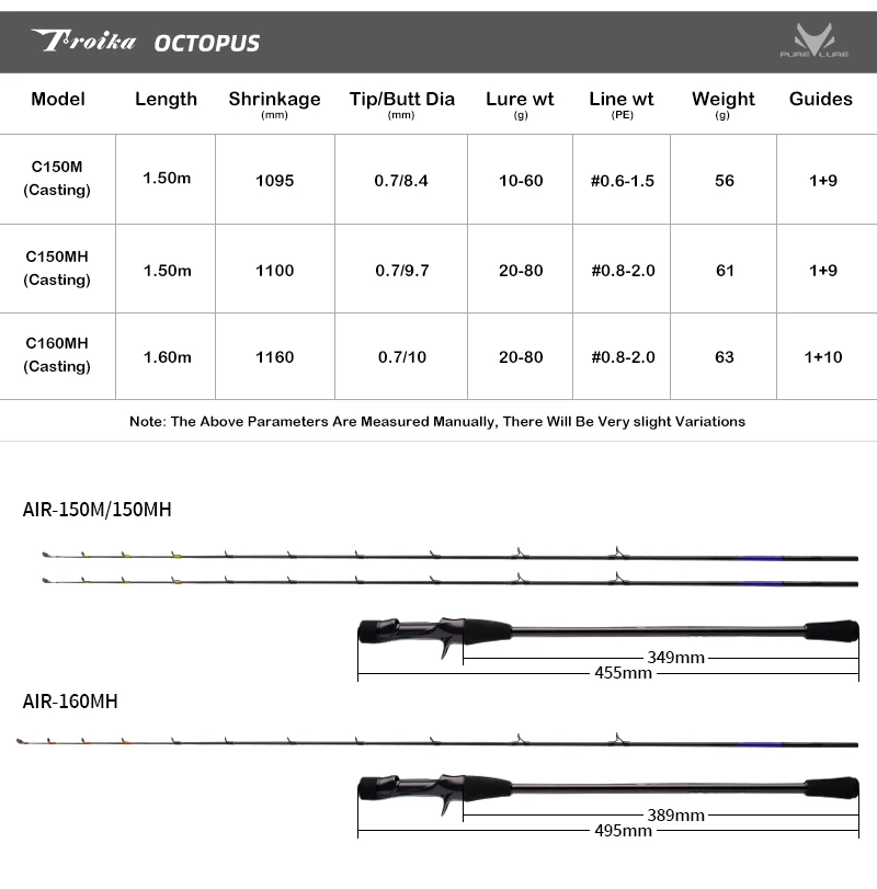 PURELURE Tripod AIR IIDAKO Squid Fishing Rod 150m/160m M/MH Titanium Tip Casting Rod for Boat Fishing Webfooted Design