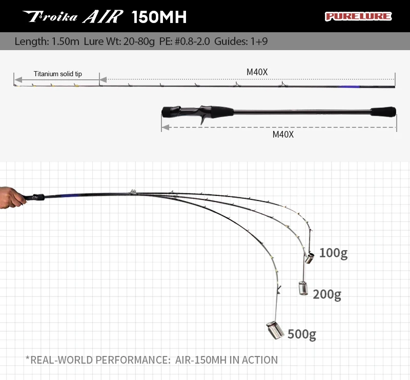 PURELURE Tripod AIR IIDAKO Squid Fishing Rod 150m/160m M/MH Titanium Tip Casting Rod for Boat Fishing Webfooted Design