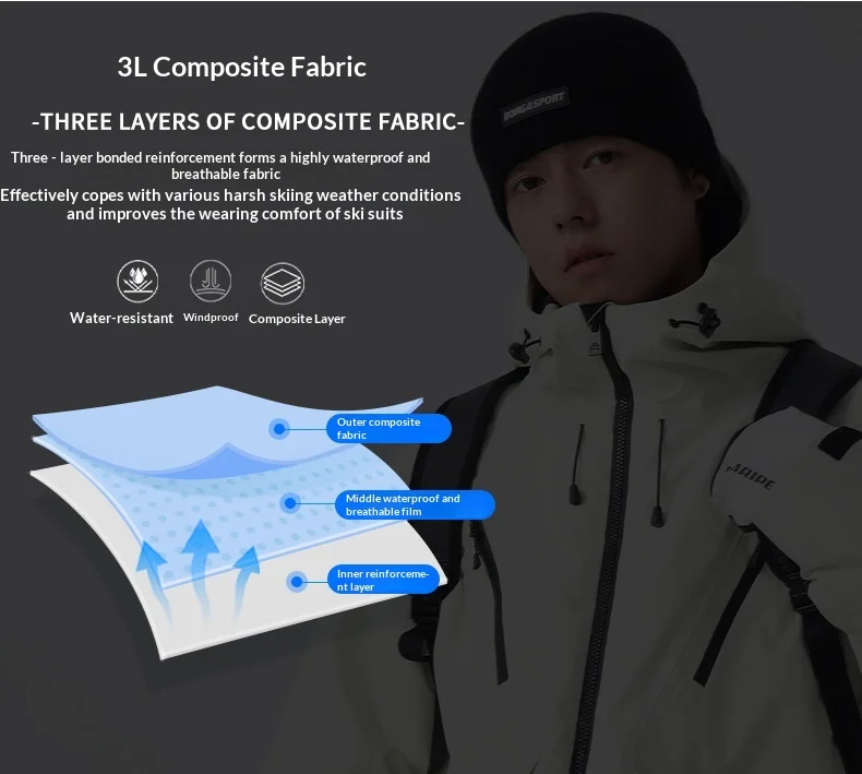 2026 Searipe New Women's Snowboard Skiing Suit with Cotton Insulation, Men's Loose Winter Waterproof 3L Professional Skiing Suit