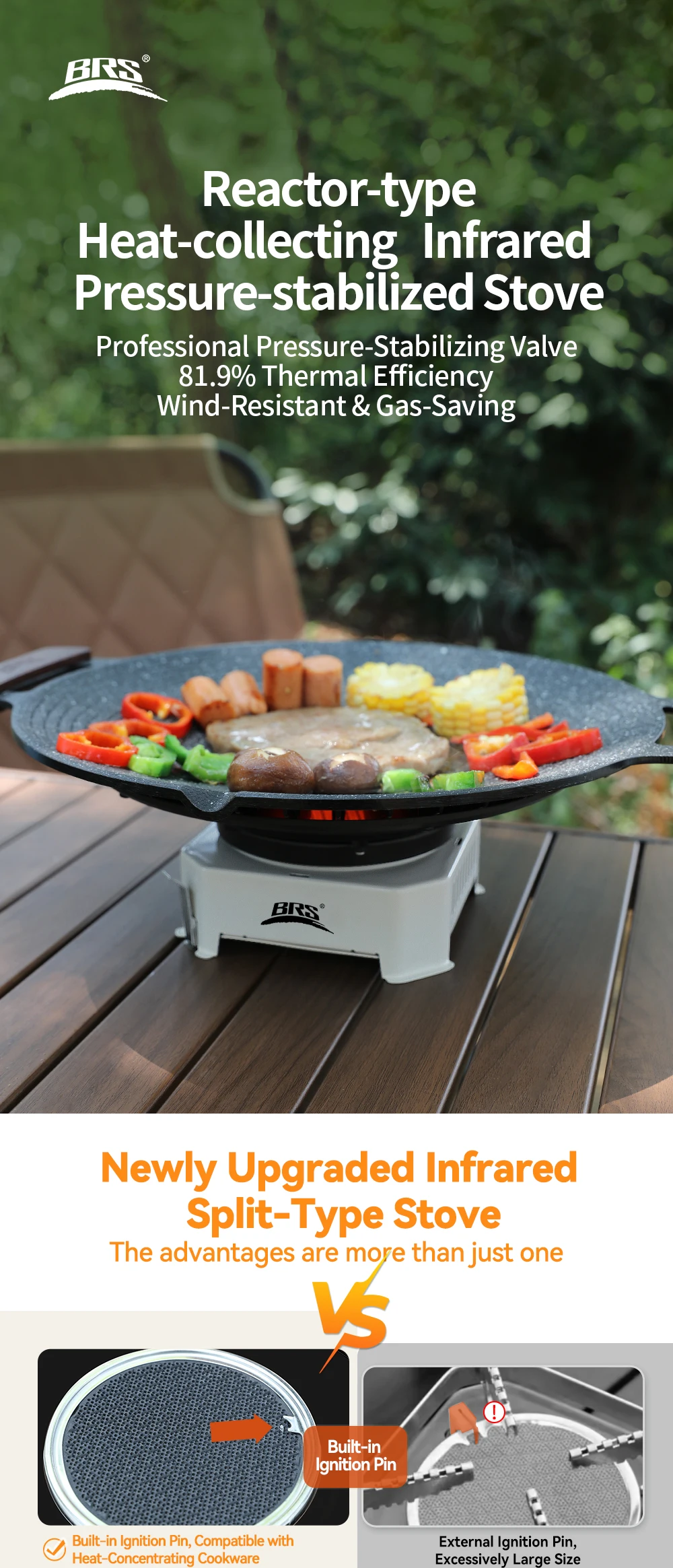 BRS-K007 Camping Gas Stove 3600W High-power Infrared Card Stove Portable Lightweight Split Type Gas Burner Outdoor Picnic Hiking