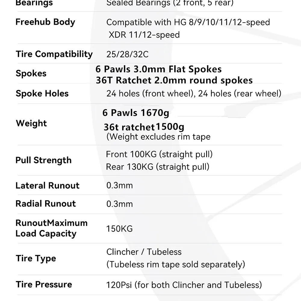 700C Road Bicycle Carbon Fiber Wheelset 24 Hole 36T Ratchet HG/XDR Hub Center-Lock Disc Brake Winter Cycling Part No Logo