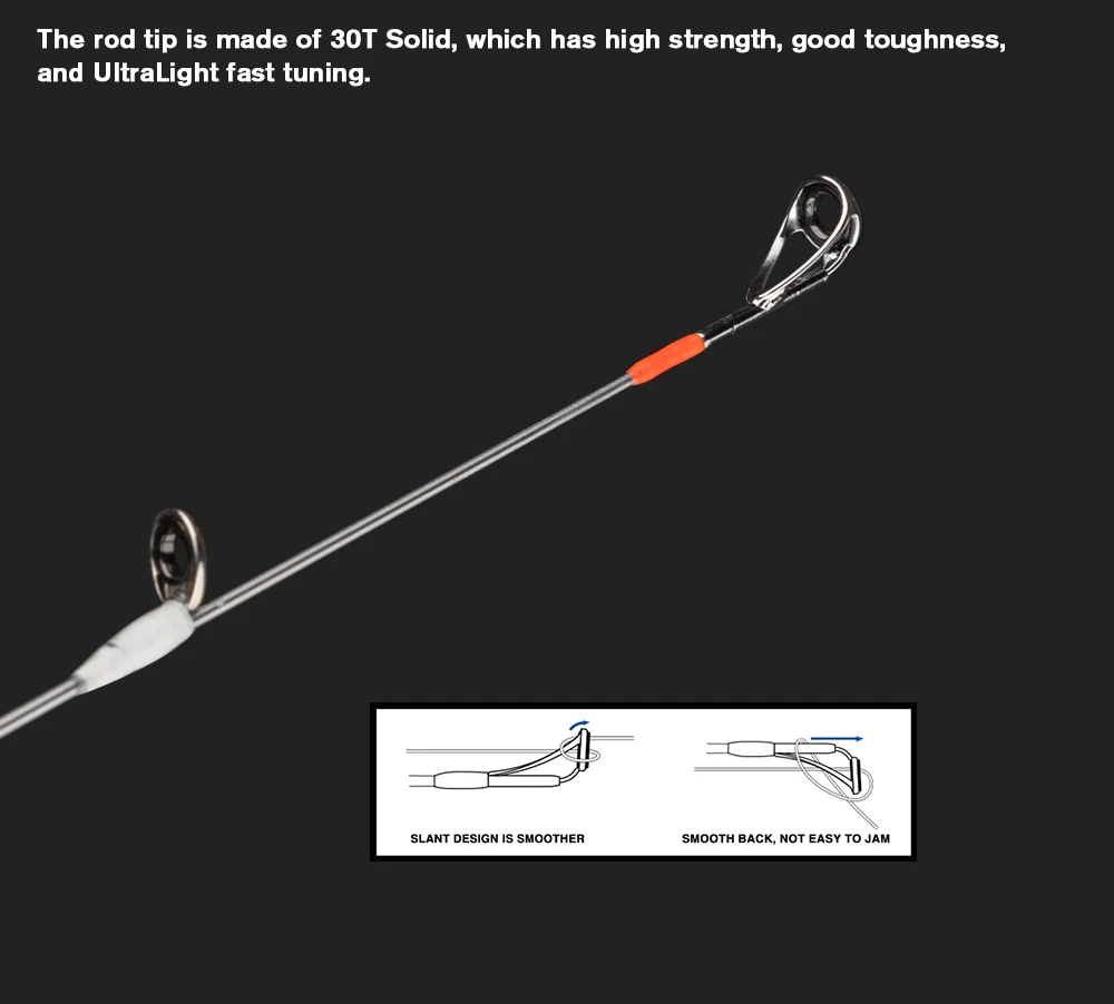 BIUTIFU Spinning Casting XUL Travel Mini Fishing Rods 1.8/1.95/2.1m Carbon Fiber 0.2-10g Ultralight Fast SolidTip For Lure Trout