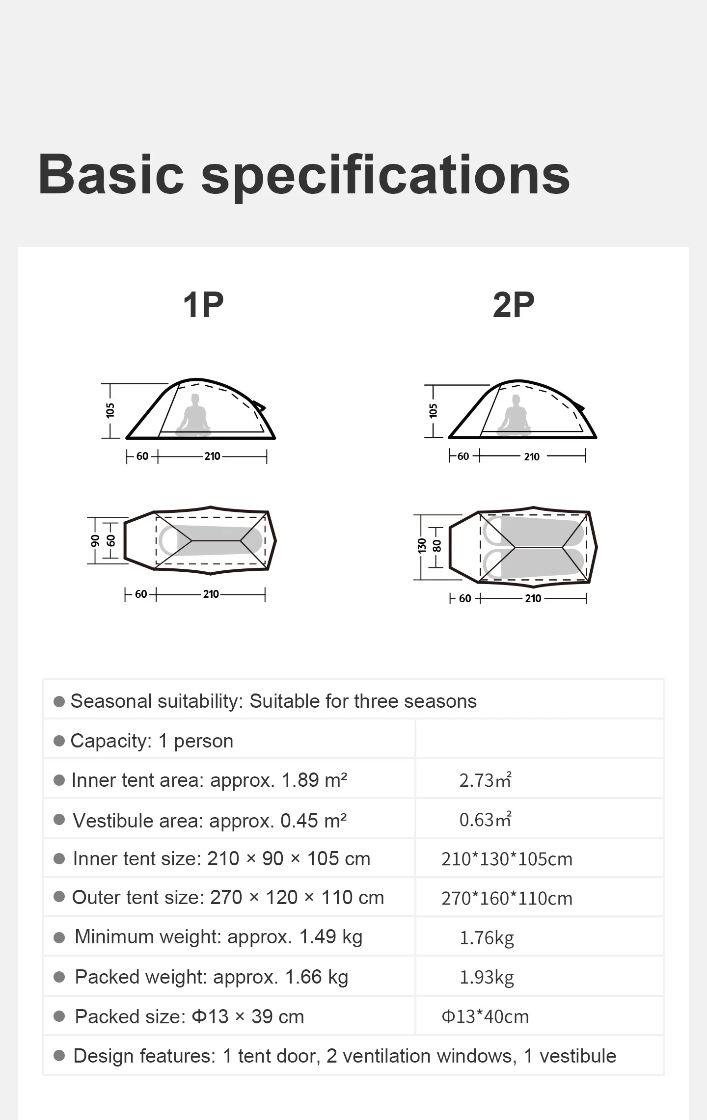 Naturehike 2026 New Hiking Tent Waterproof Large Foyer Pink Tent Travel 1-2 Person Ultralight Portable Camping Shelter Tents