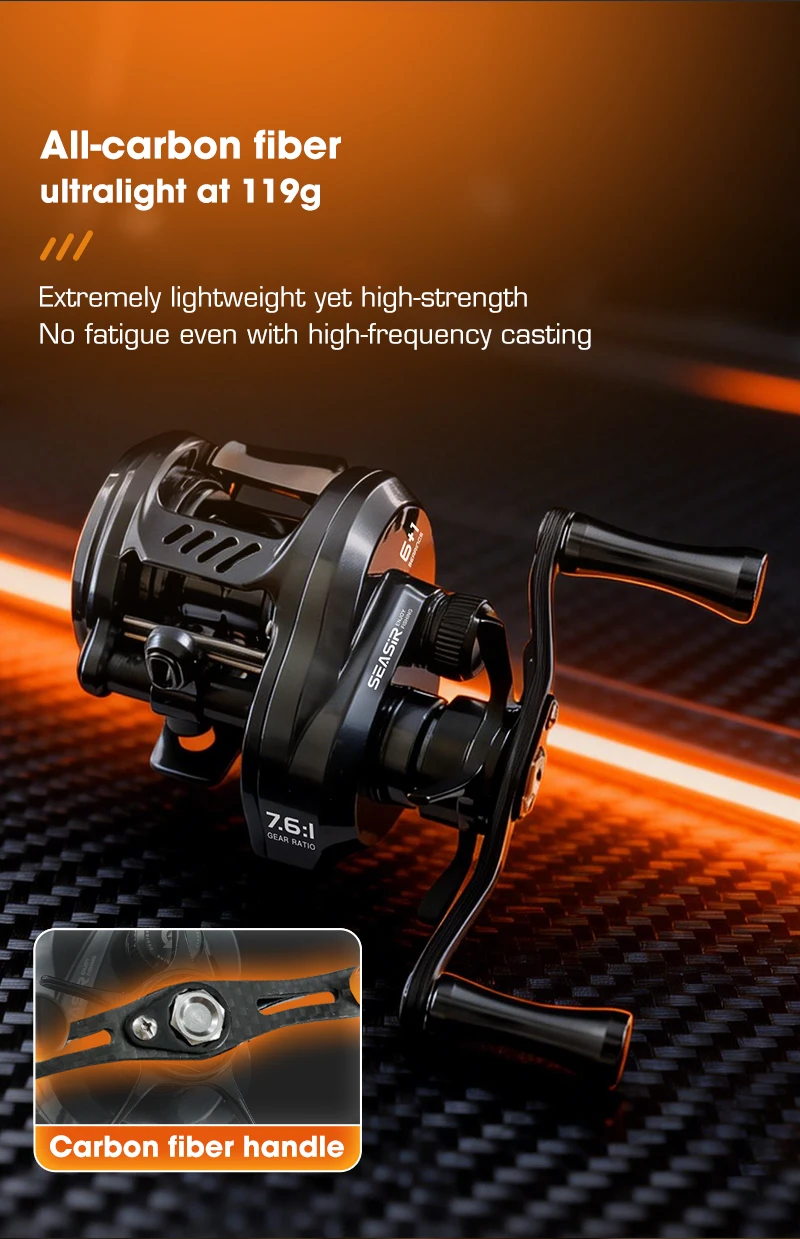 SEASIR Round Rro BFS 119g Baitcasting Fishing Reel Ultralight All Carbon Fiber 7.6:1 Drag 5kg With Free Reel Bag Fishing Coil