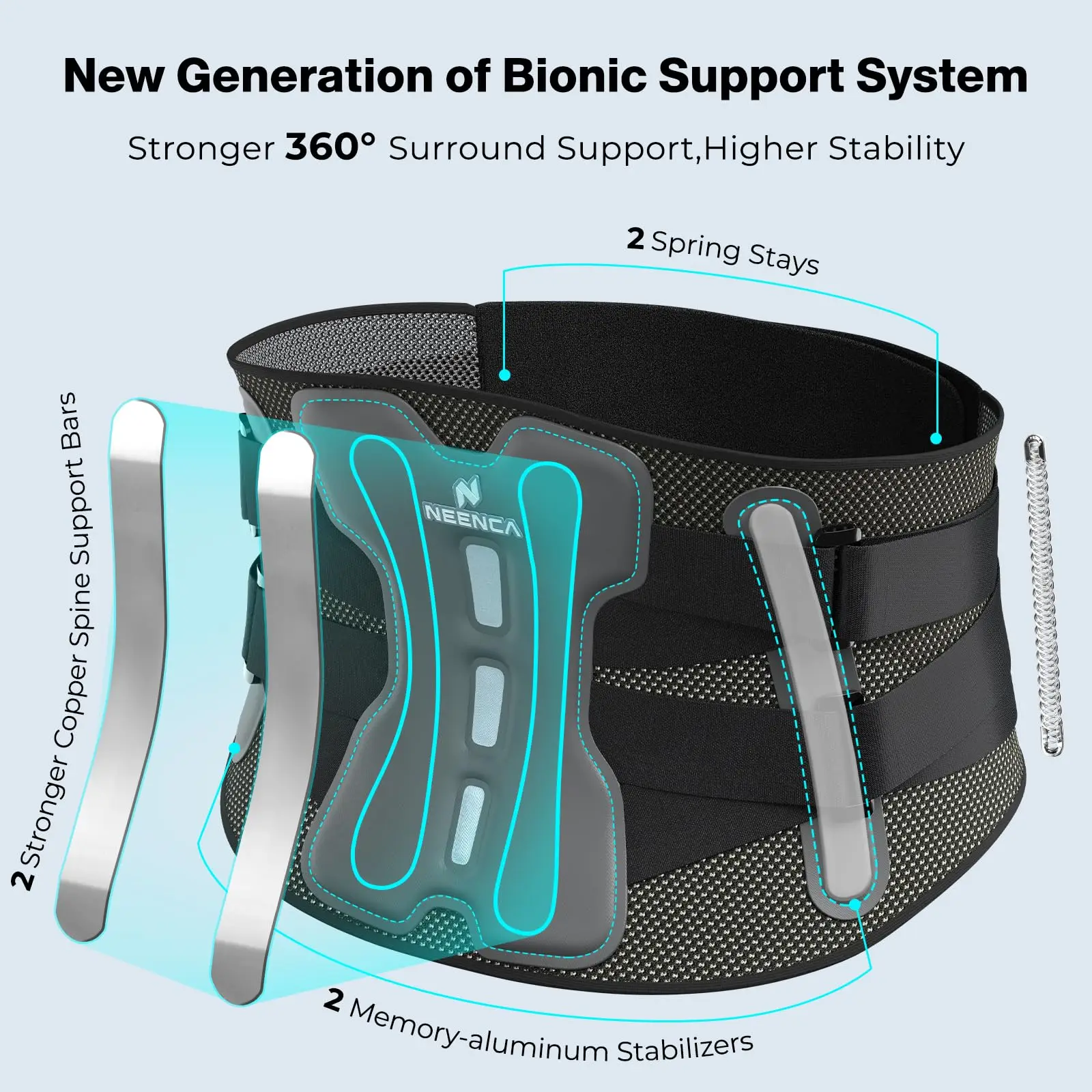 NEENCA Back Brace for Lower Back Pain Relief Lumbar Support Belt for Men & Women Soft Breathable Mesh for Sciatica, Scoliosis