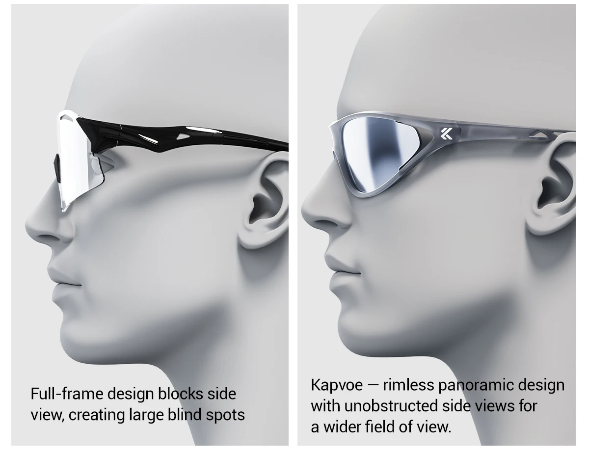 KAPVOE Hiking Sunglasses Outdoor Cycling Sports Eyewear Mountain Road Biking Glasses Racing Eyewear Stylish Cat-Eye Sunglasses