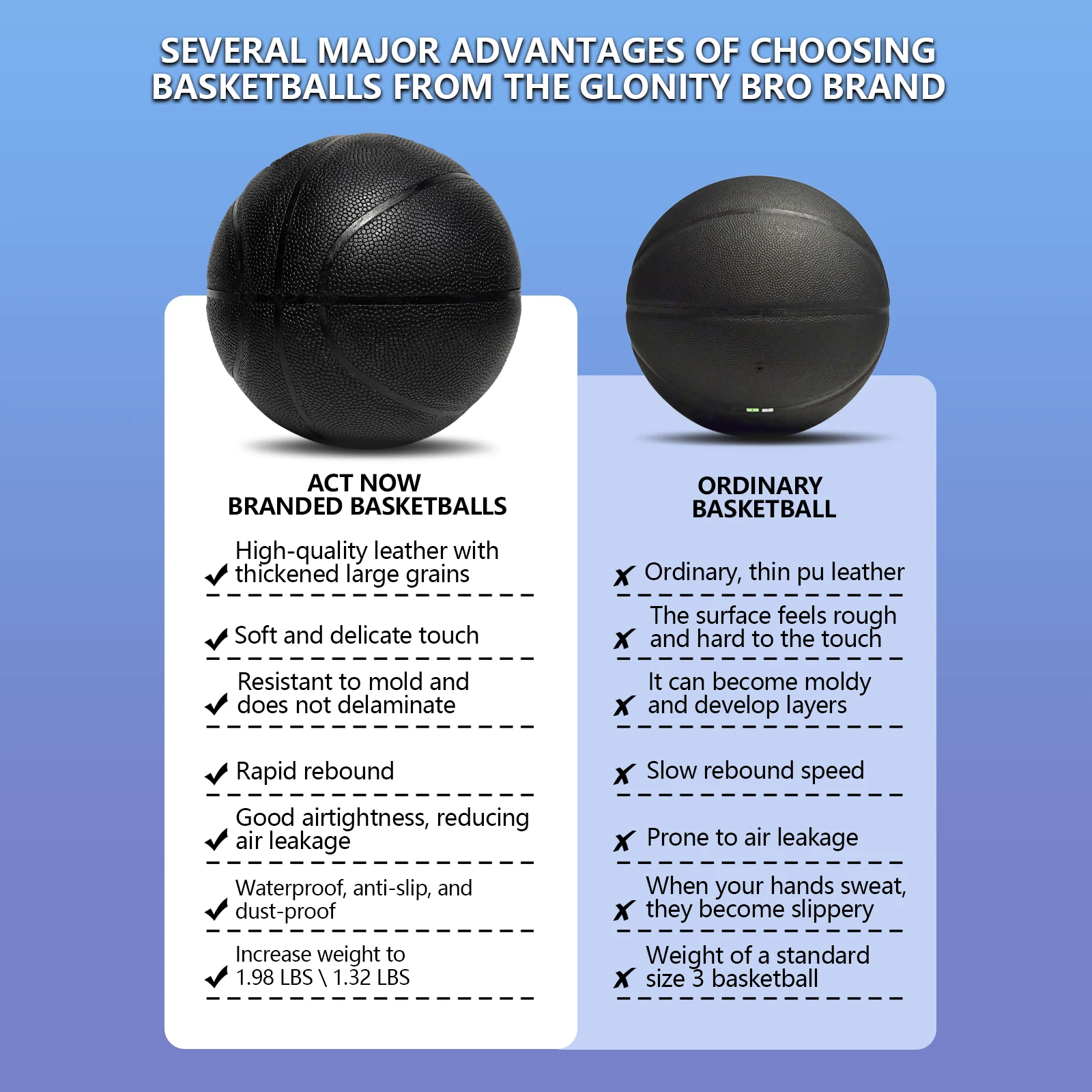 Size 3 Small Ball Weighted Basketball,No Logo 1.32/1.98LBS Trainer Heavy Basketball For Strength Training&Improving Ball Control