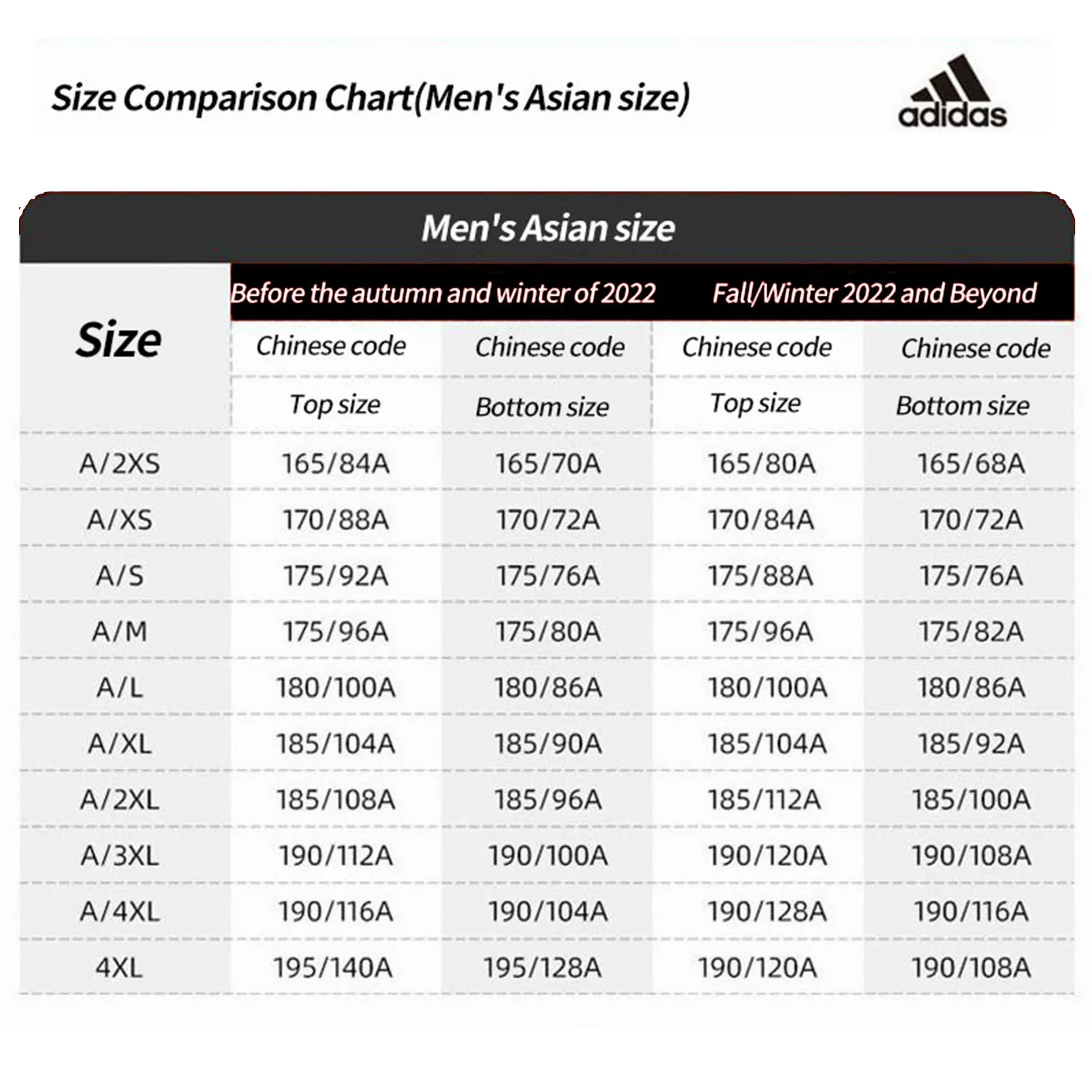 Adidas T-Shirt Men's Sports Casual Wear Round Neck Loose Breathable Quick-Drying Fitness Training Short-Sleeved Je9024