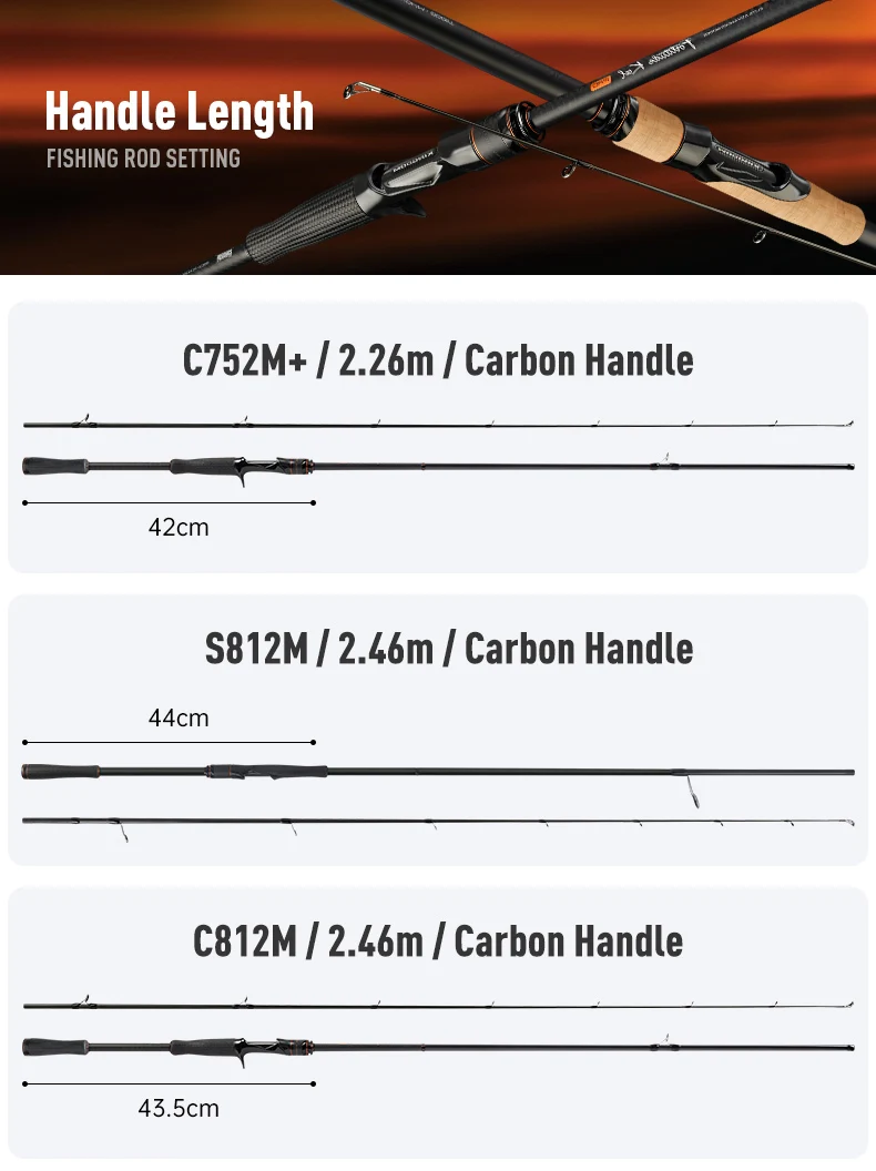 Kingdom Fortitude Keel Pro Fishing Rod 2.26m 2.46m 2.59m 2.74m 2.59m 2.76m 3.2m 3.6m RF Action Fuji A Long Casting Fishing Rods
