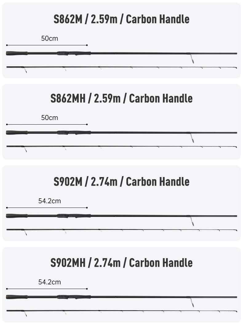 Kingdom Fortitude Keel Pro Fishing Rod 2.26m 2.46m 2.59m 2.74m 2.59m 2.76m 3.2m 3.6m RF Action Fuji A Long Casting Fishing Rods
