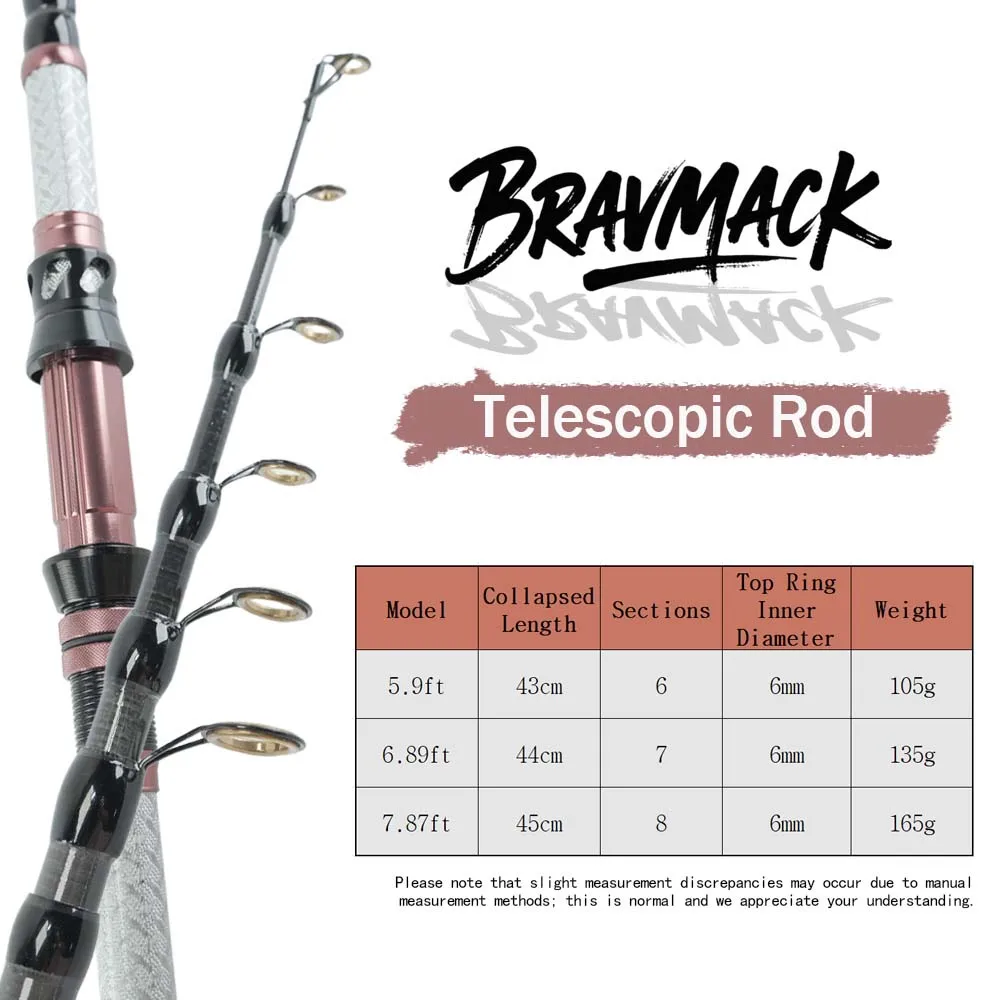 BRAVMACK 2.4M Portable Fishing Rod & MT3000 Spinning Reel Combo - Complete Kit with Accessories for Travel & Outdoor Fishing