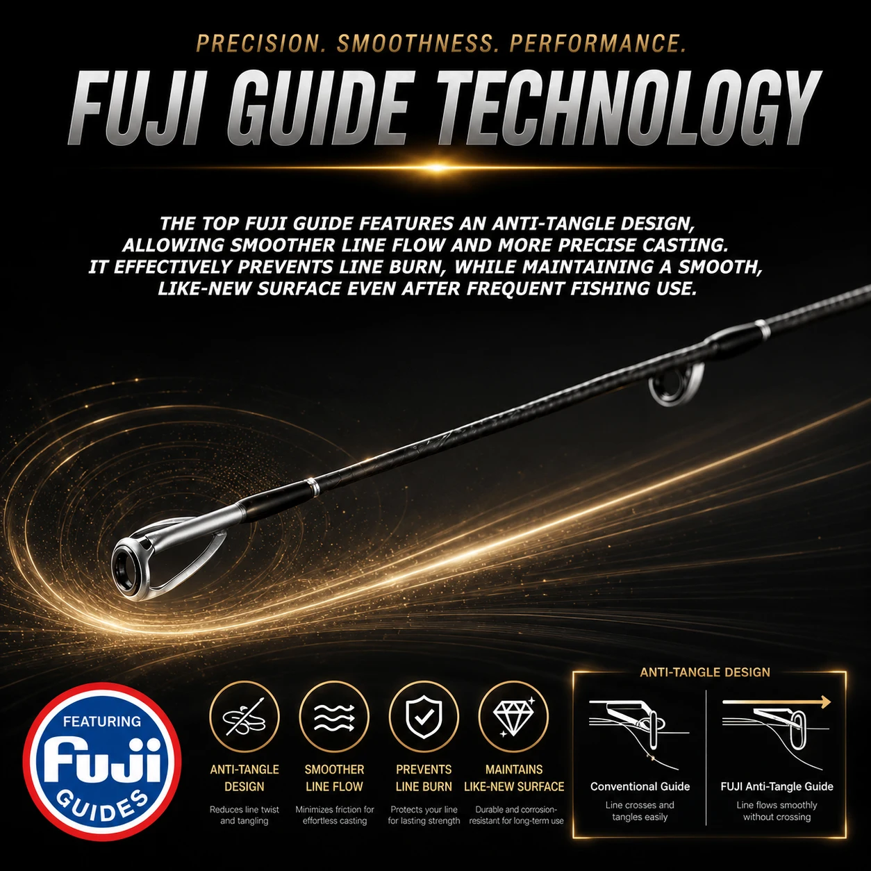 BUDEFO RUBINE FUJI Guide 40T Carbon Spinning Casting Lure Rod ML/MH 3-28g Bass Pike Zander Perch Fishing Rod 2.08m/2.13m/2.28m Fast Action Ultra Light Seabass Trout Asp Predator Rod Long Casting Saltwater Freshwater