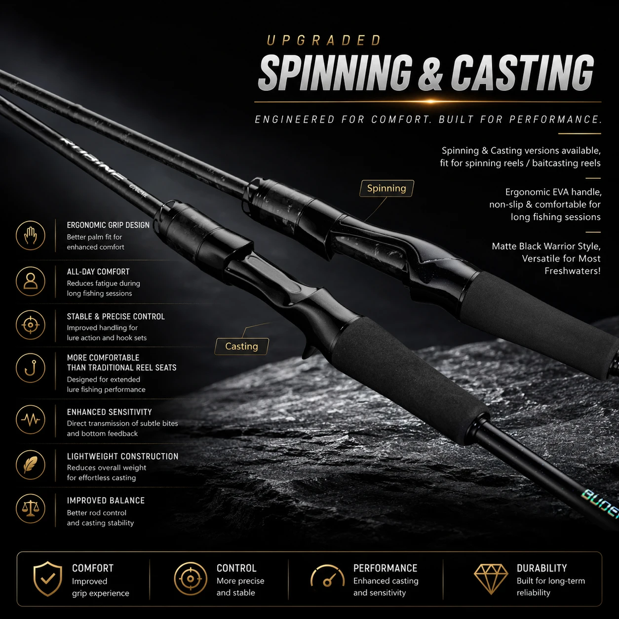 BUDEFO RUBINE FUJI Guide 40T Carbon Spinning Casting Lure Rod ML/MH 3-28g Bass Pike Zander Perch Fishing Rod 2.08m/2.13m/2.28m Fast Action Ultra Light Seabass Trout Asp Predator Rod Long Casting Saltwater Freshwater