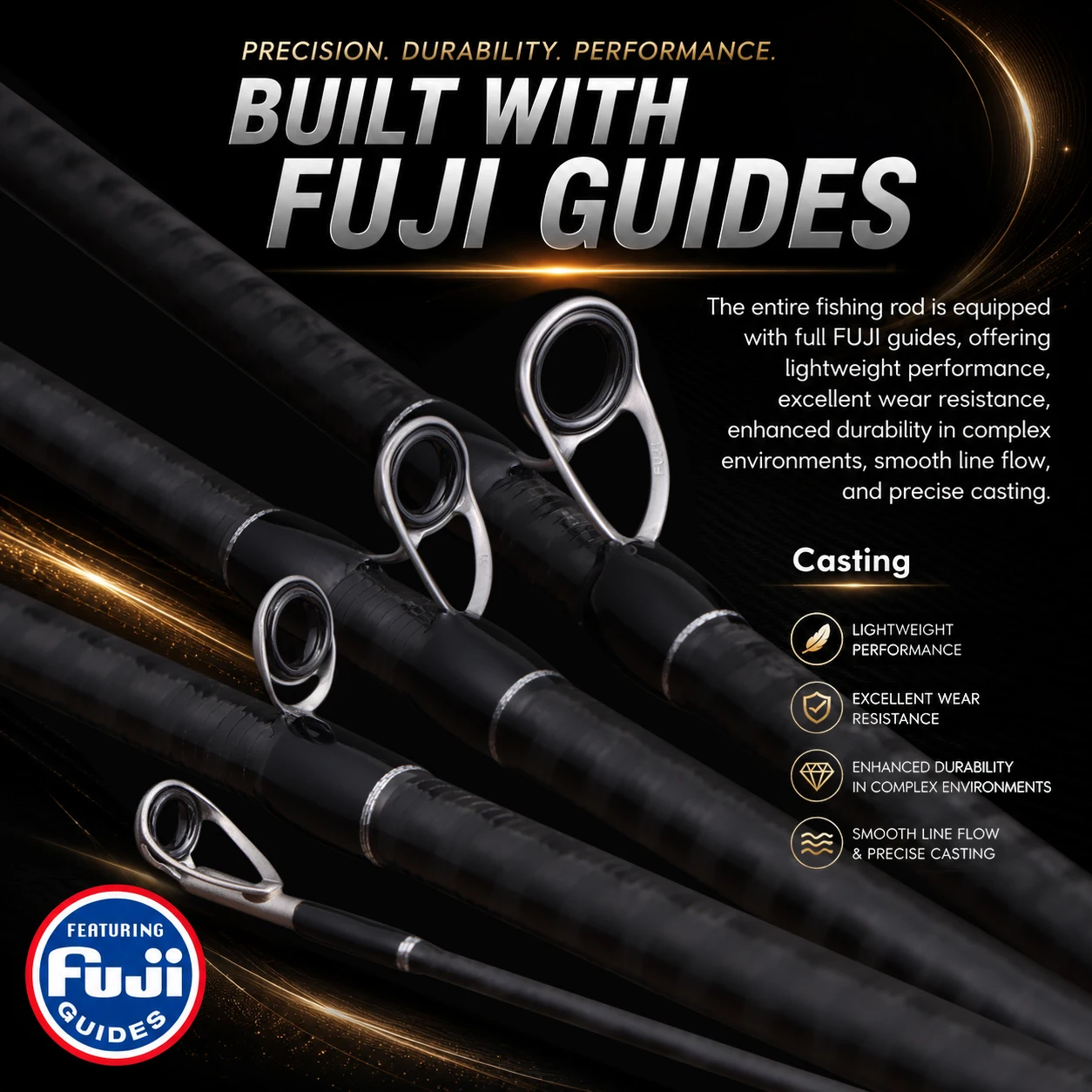 BUDEFO RUBINE FUJI Guide 40T Carbon Spinning Casting Lure Rod ML/MH 3-28g Bass Pike Zander Perch Fishing Rod 2.08m/2.13m/2.28m Fast Action Ultra Light Seabass Trout Asp Predator Rod Long Casting Saltwater Freshwater