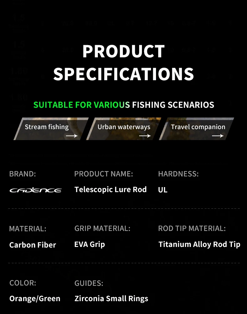 Cadence Elves Ultralight Telescopic Fishing Rod 77g 23.5cm 3kg Test Curve Lightweight Portable Fishing Gear