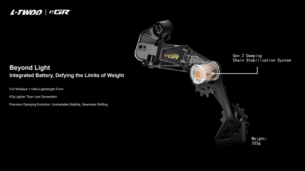 2026 New LTWOO EGR 1x13s / 1x12s / 1x11s / 1x10s Wireless Gravel Electronic Groupset for Gravel Bike, APP Programming