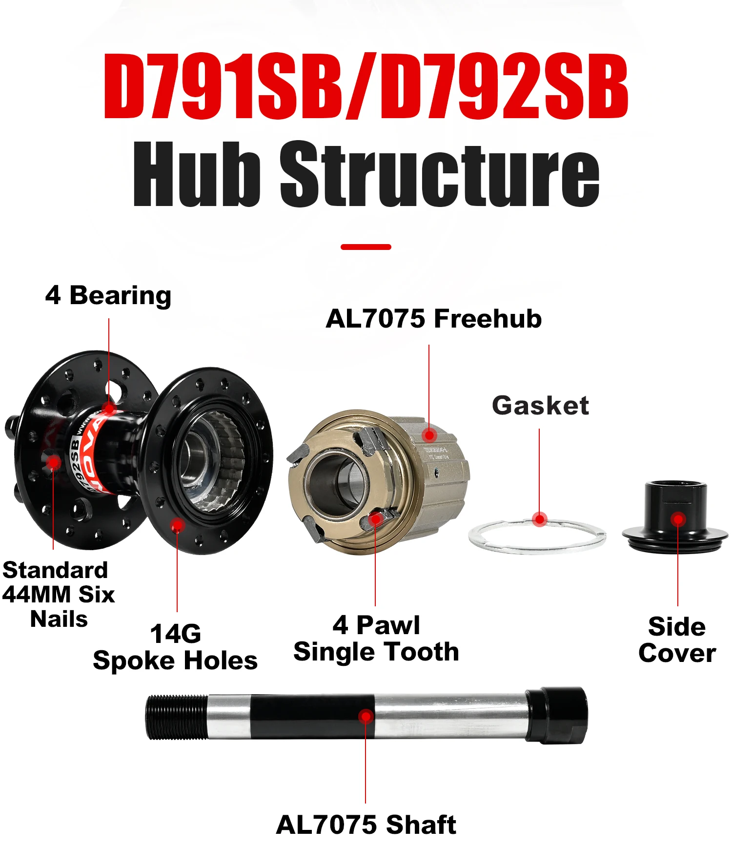 Novatec D791SB D792SB MTB Road Bicycle Disc Brake Hubs 100x12 142x12 100x9 135x10 6-Bolt 24/28/32H Center Lock QR 8 9 10 11S