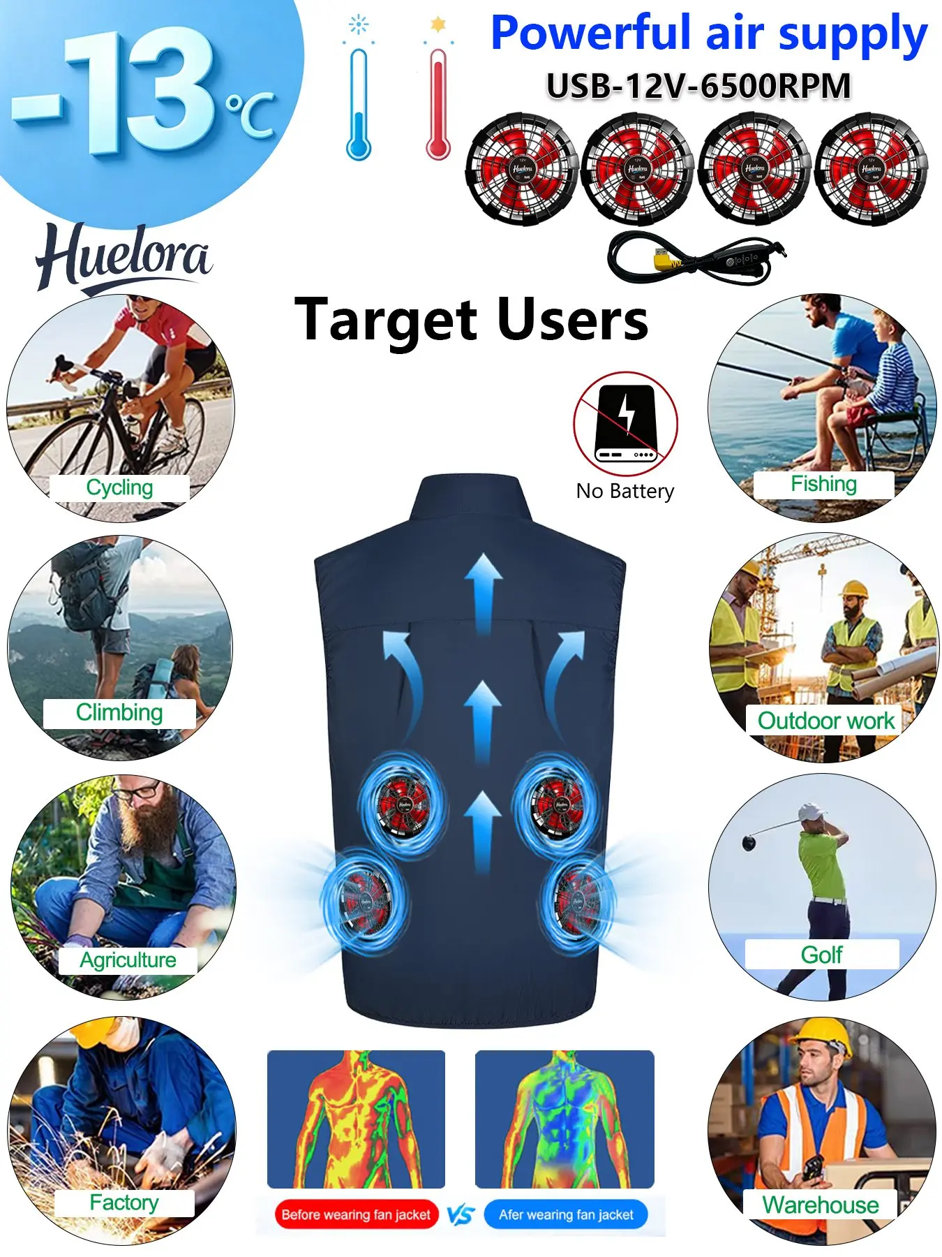 Unisex Stand Collar Sleeveless Air Cooling Vest with 4/3/2 Back Built-in USB Powerful Fans,Breathable Summer Waistcoat