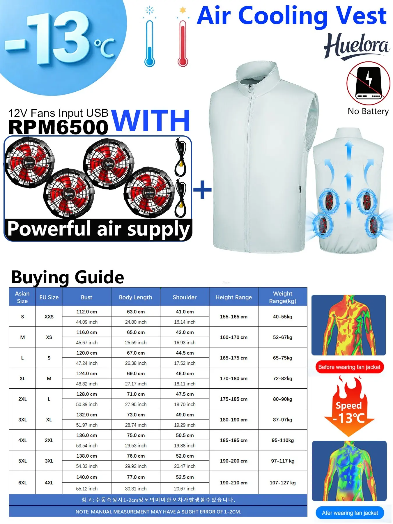 Unisex Stand Collar Sleeveless Air Cooling Vest with 4/3/2 Back Built-in USB Powerful Fans,Breathable Summer Waistcoat
