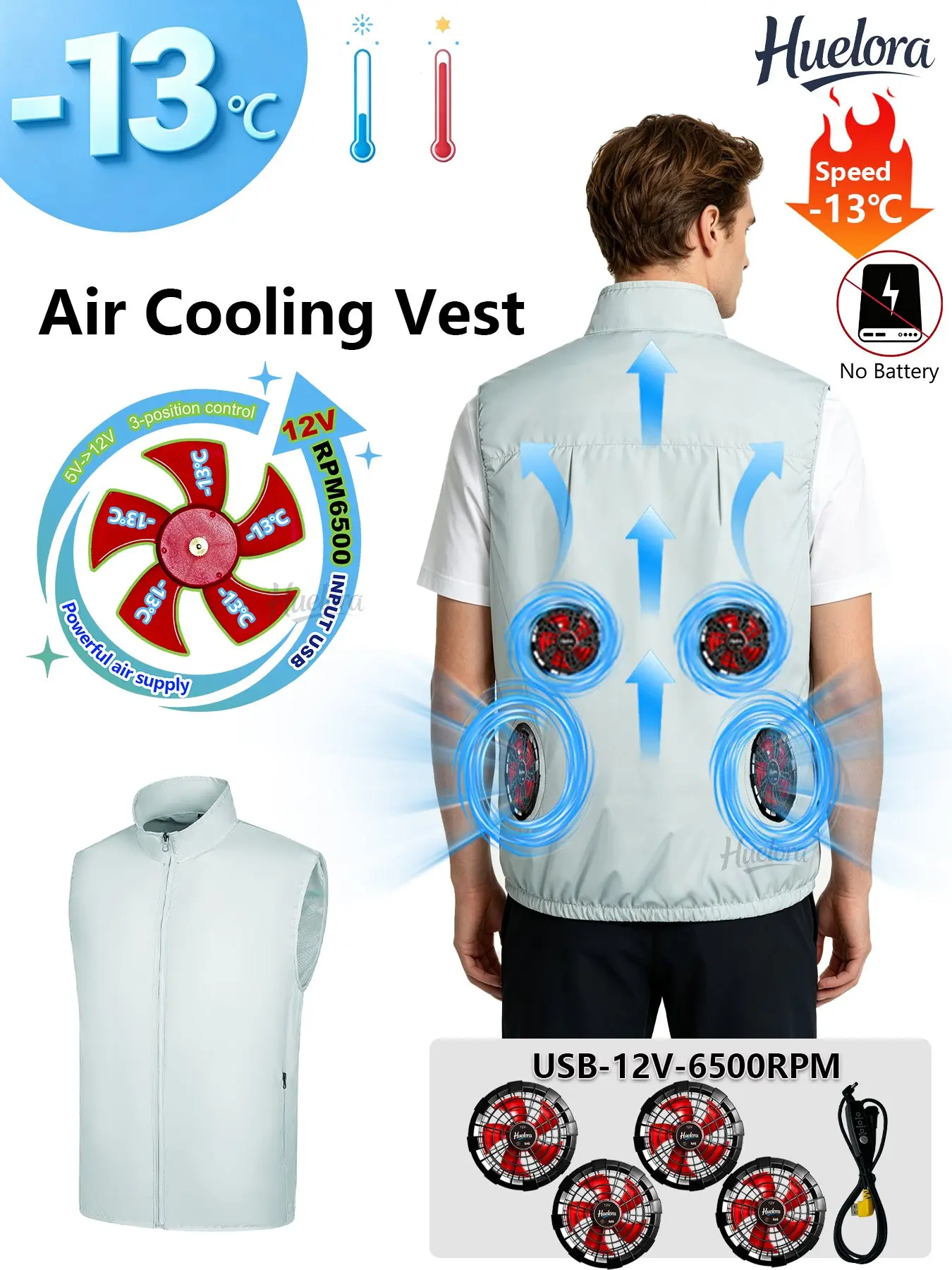 Unisex Stand Collar Sleeveless Air Cooling Vest with 4/3/2 Back Built-in USB Powerful Fans,Breathable Summer Waistcoat