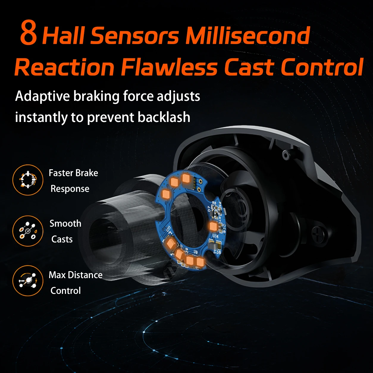 ANATONO STARFALL Ultra Digital Baitcasting Reel with 8 Hall Sensors, 4 Signature Buzz Modes SOLAR Electronic Braking System