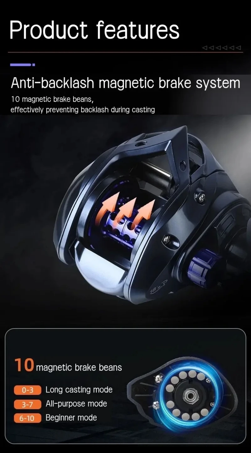 OKUMA Baitcasting Reel 7.2:1 8KG Max Drag Metal Wire Cup Fishing Reel For Bass in Ocean Environment Casting Reel Accessories