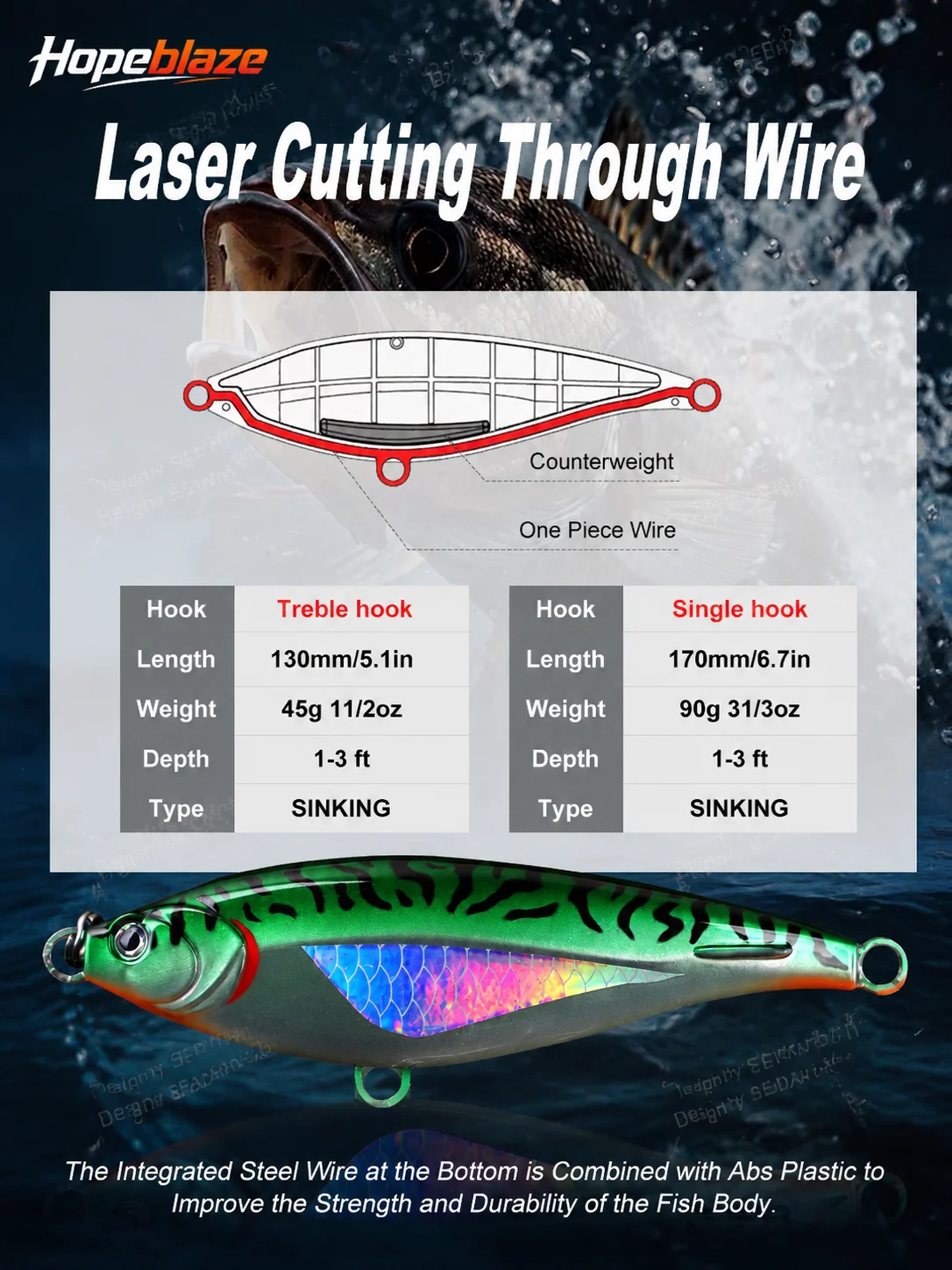 Hopeblaze Hurricane No.1 Saltwater Heavy Sinking Pencil Luminous 45/90g Fishing Lure for Big Game Amberjack GT Tuna Barracuda