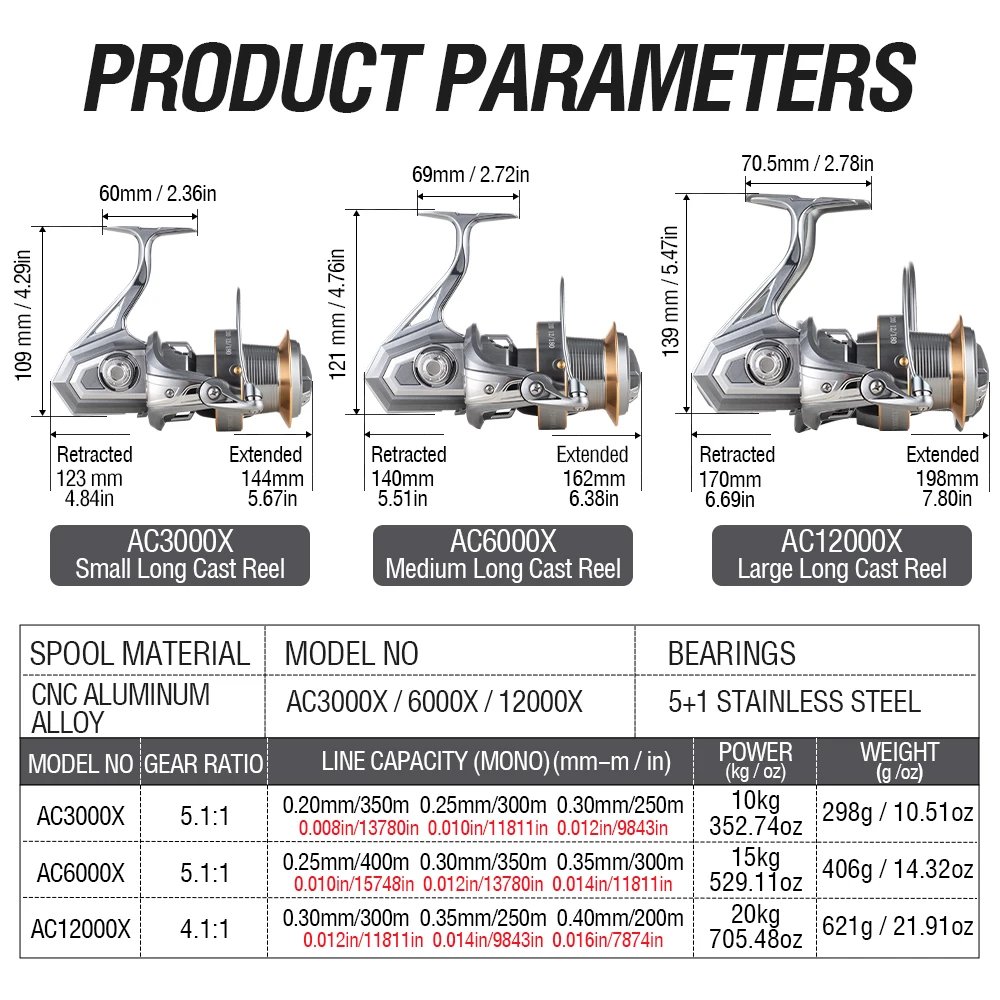 1PCS Long Casting Spinning Fishing Reel, 5+1 Stainless Steel Bearings, CNC Aluminum Spool, Max Drag 20kg/44lbs