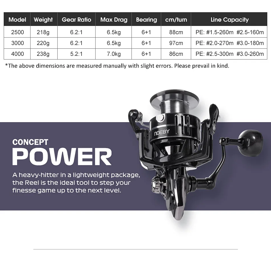 Noeby Carbon Spinning Fishing Reel 2500 3000 4000 Series Max Drag 7kg Lightweight Gear Ratio 6.2:1 Aluminium Spool Fishing Reel