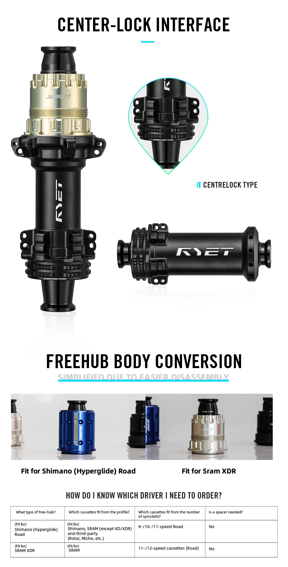 RYET Road Bike Hubs SuperLight 245g 36T Rachet Centerlock Ceramic Bearing Road Disc Brake Bicycle Hubsets Cycling Accessories