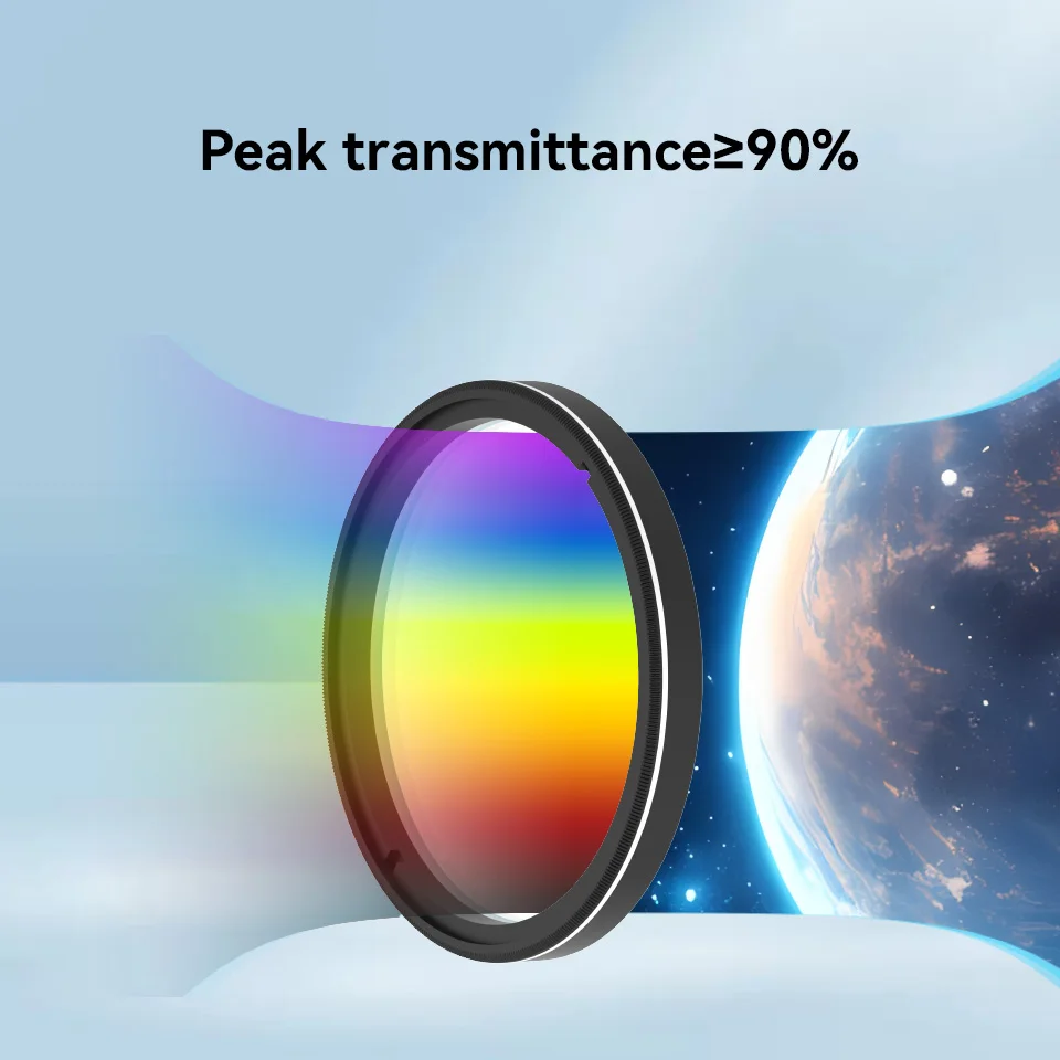 Svbony SV227 2/1.25inch Filter 5nm H-Alpha SII-CCD OIII-CCD Narrow Band for Astronomy Telescope Deep Space Planetary Photography