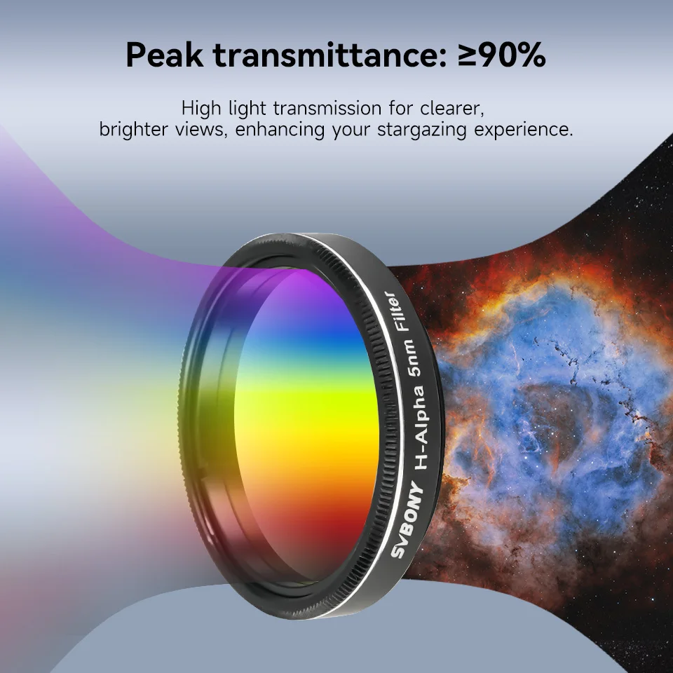 Svbony SV227 2/1.25inch Filter 5nm H-Alpha SII-CCD OIII-CCD Narrow Band for Astronomy Telescope Deep Space Planetary Photography