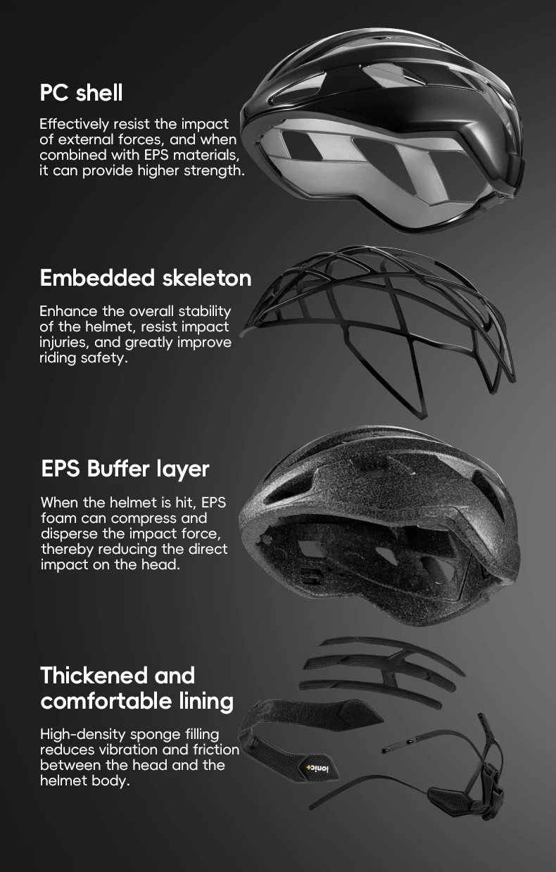 ROCKBROS Cycling Helmet Ultralight Integrally-molded Bicycle Helmet Breathable Safety Protection Men Women MTB Road Bike Helmet