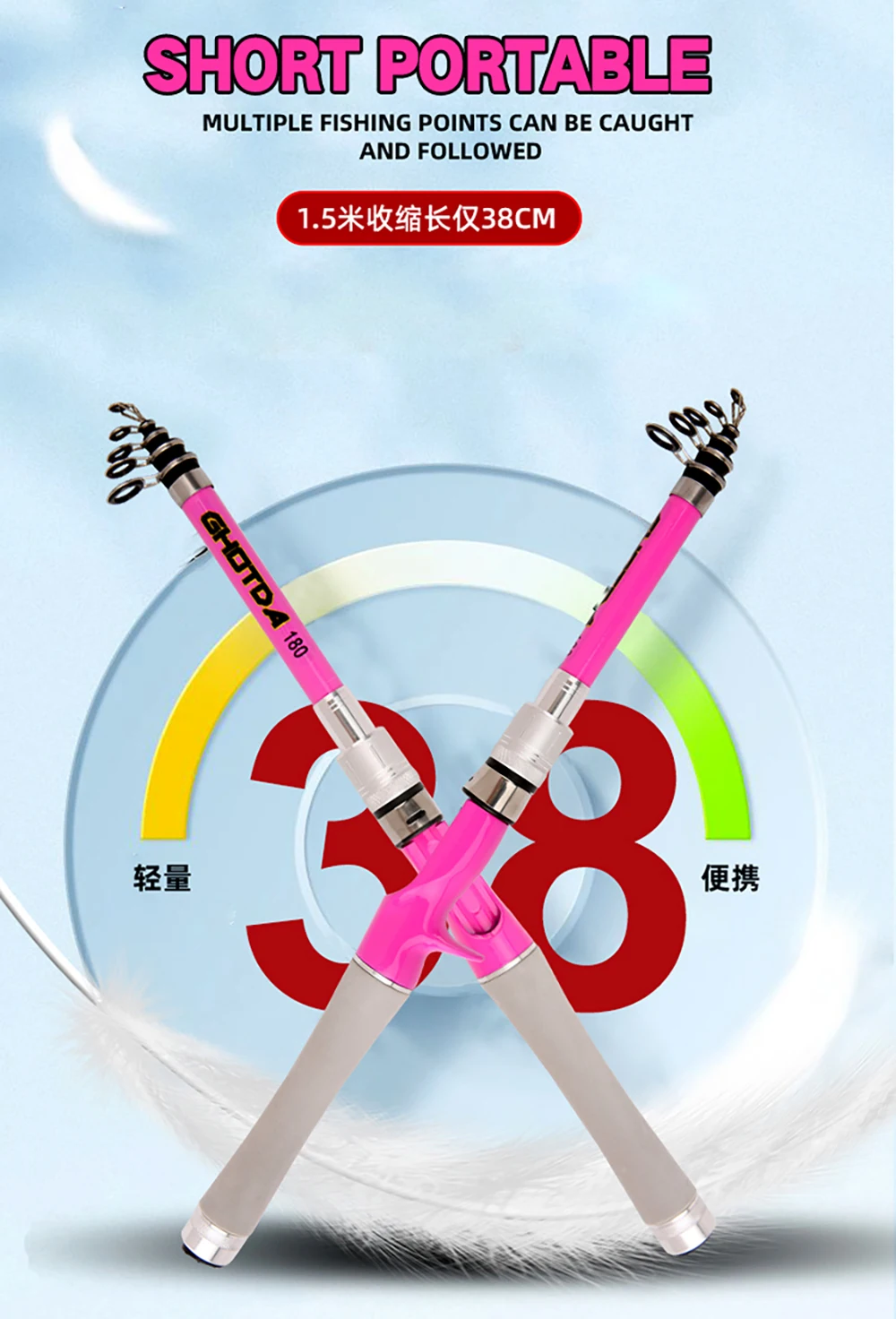 Spinning Rod and Reel Combo for Bass Pesca Mini Telescopic Fishing Rods 1.5M 1.8M 2.4M Metal Spool Fishing Reels Set Pink Girl