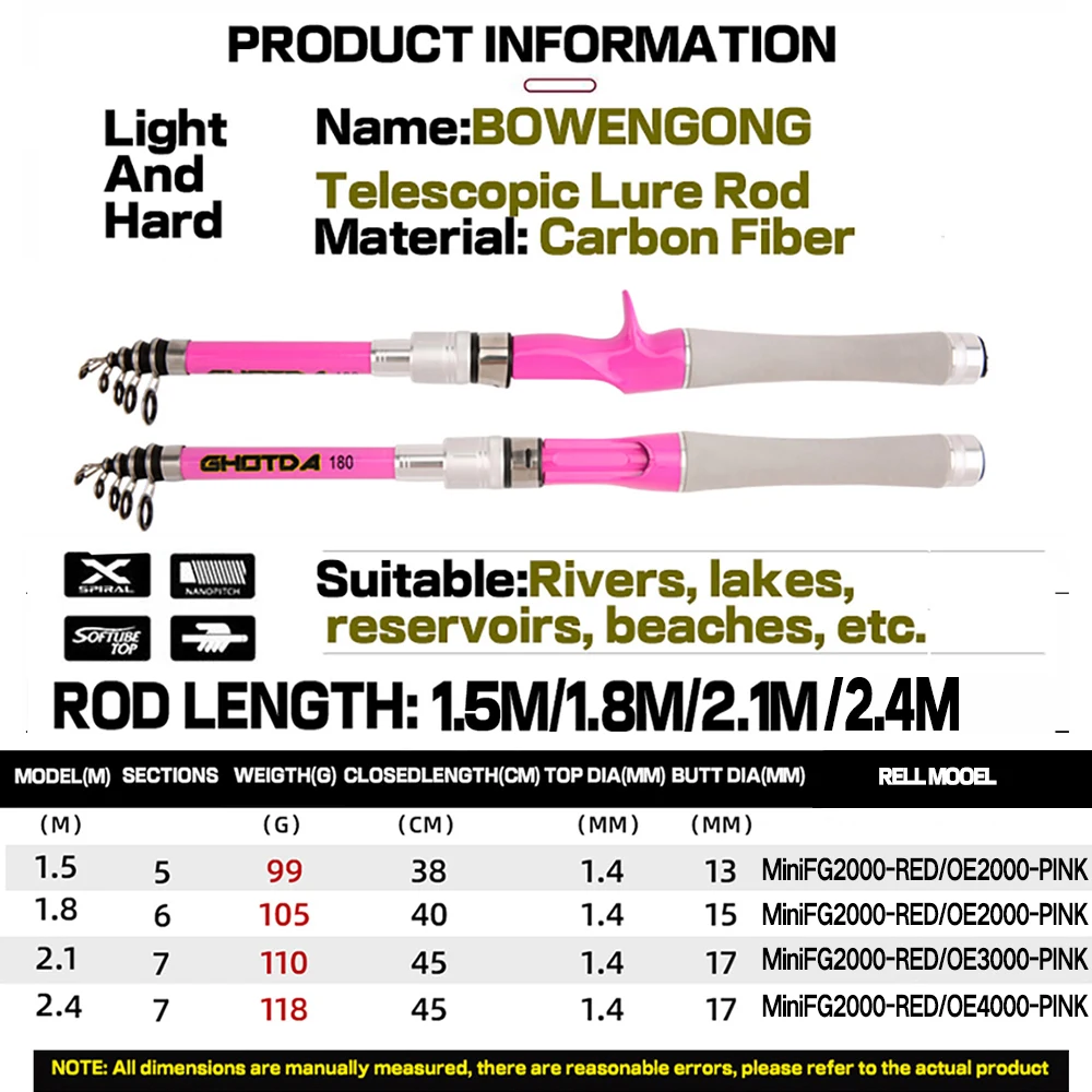 Spinning Rod and Reel Combo for Bass Pesca Mini Telescopic Fishing Rods 1.5M 1.8M 2.4M Metal Spool Fishing Reels Set Pink Girl