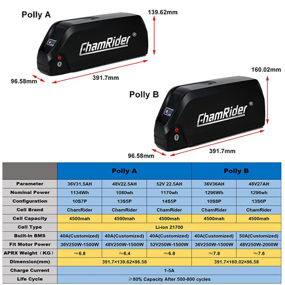 Chamrider Polly 48V28.8AH Ebike Battery Downtube Electric Battery BMS Original 21700 Lithium Ion Battery 1500W LG Grade A Cells