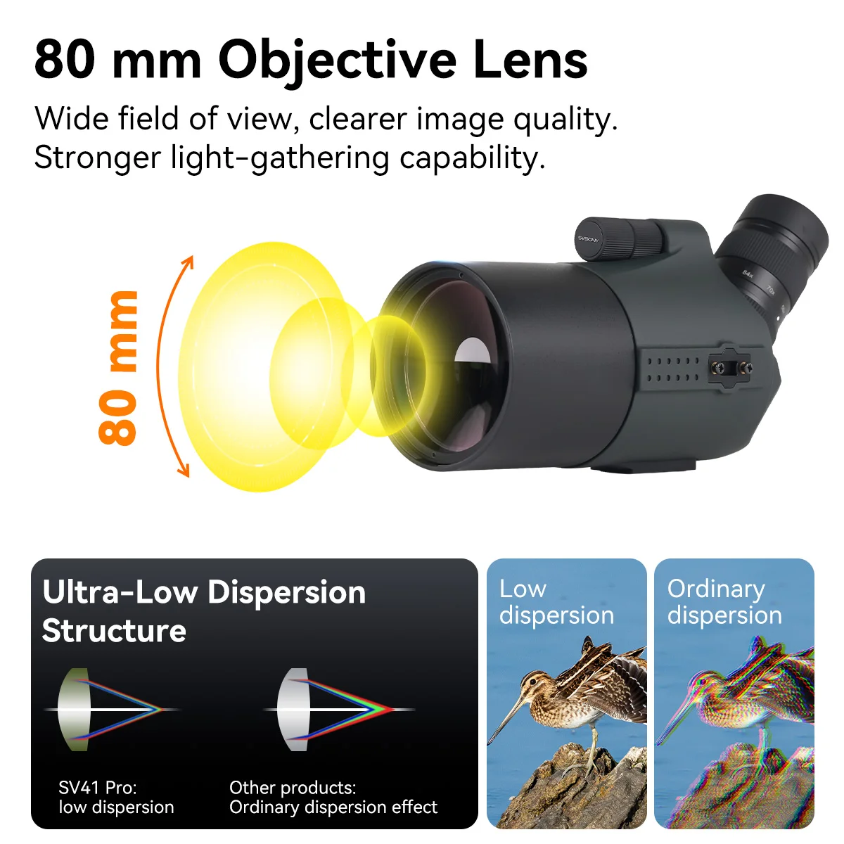 Svbony SV41Pro 28-84x80 Mak Spotting Scope FMC Waterproof Telescopes Camping Equipment for Bird Watching Daily Observation