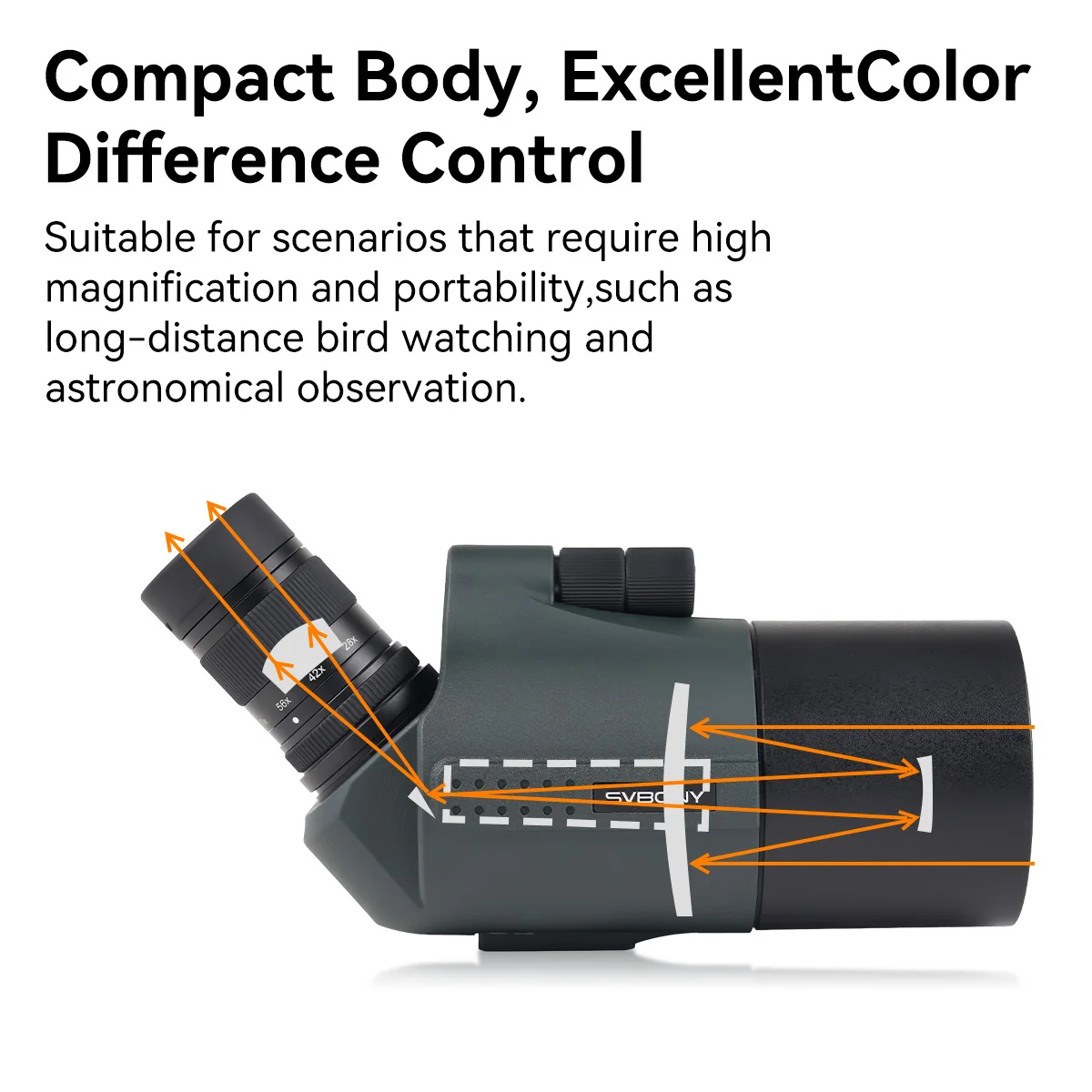 Svbony SV41Pro 28-84x80 Mak Spotting Scope FMC Waterproof Telescopes Camping Equipment for Bird Watching Daily Observation