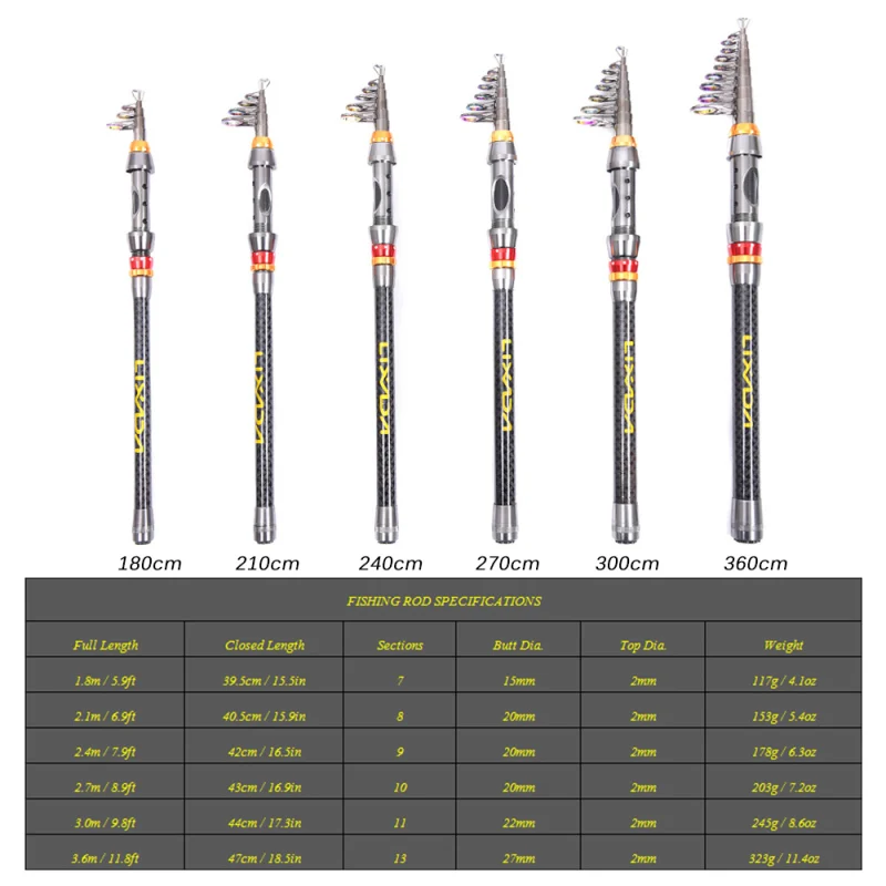 Lixada Telescopic Fishing Rod and Reel Combo Full Kit Carbon Fiber Fishing Rod Pole + Spinning Fishing Reel + Fishing Tackle Set