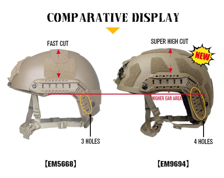 Emersongear Fast SF Ultra High Cut Tactical Helmet Thick Ver. Head Protective Gear Guard Airsoft Headwear Hunting Combat EM9695