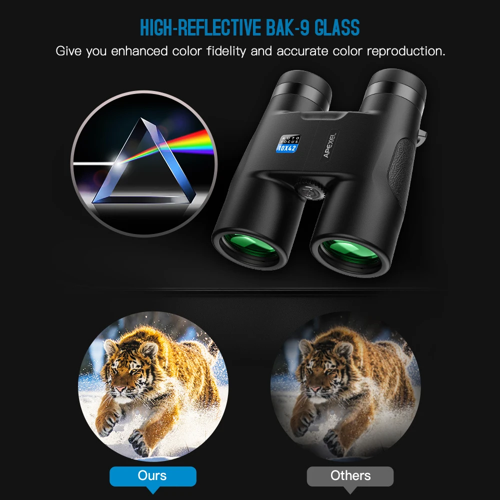 10x42 Digital Binoculars Adults Kids Auto Focus Binoculars Waterproof Folding Telescope for Bird Watching Sightseeing Wildlife