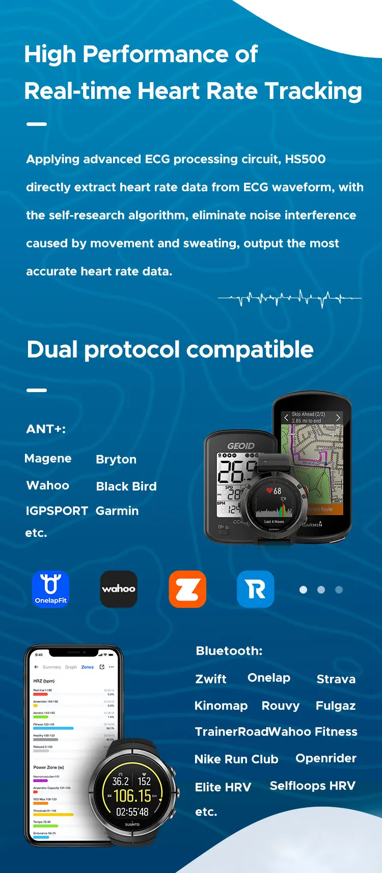 GEOID HS500 Heart Rate Monitor Chest Strap Dual Mode Heart Rate Seneor ANT+Bluetooth for Magene Garmin Wahoo Bike Computers