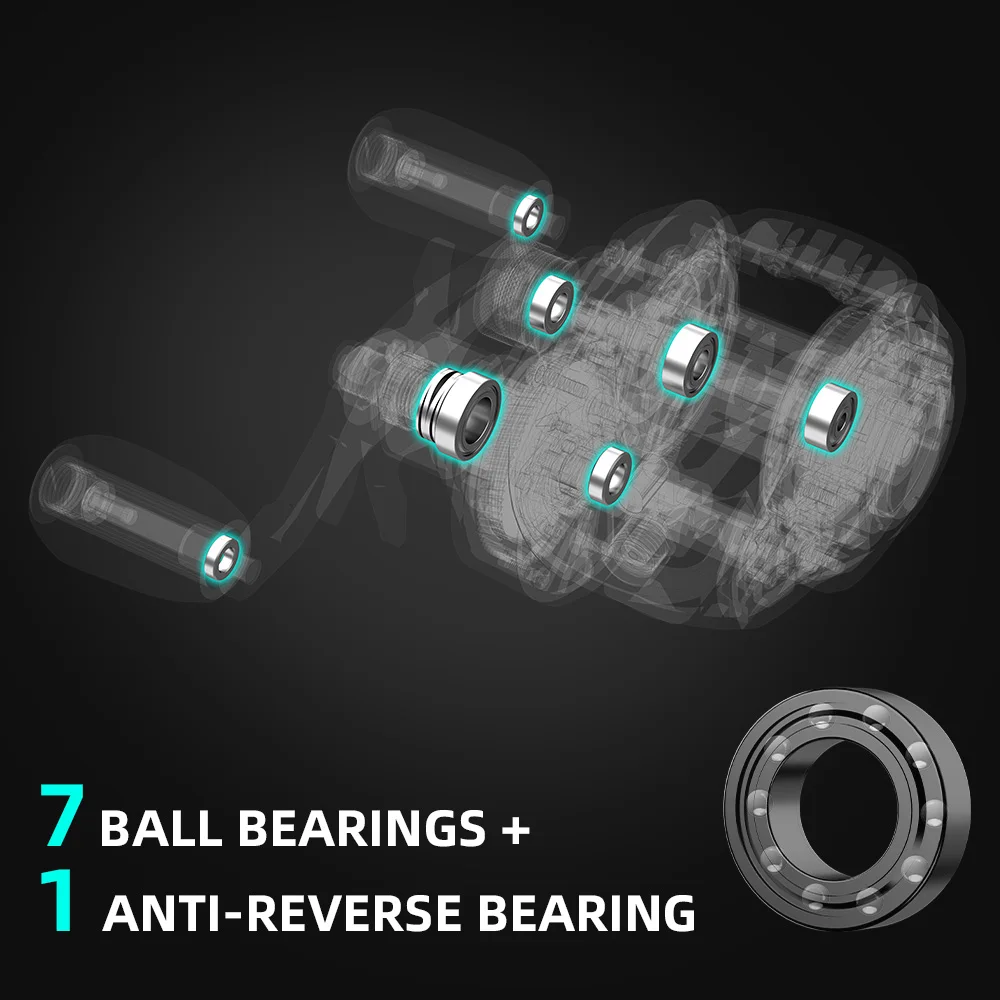 KastKing Royale MegaTron Long Cast Baitcasting Reel 7.2:1Gear Ratio Reel Freshwater Aluminum Spool 8 KG Drag Fishing Coil