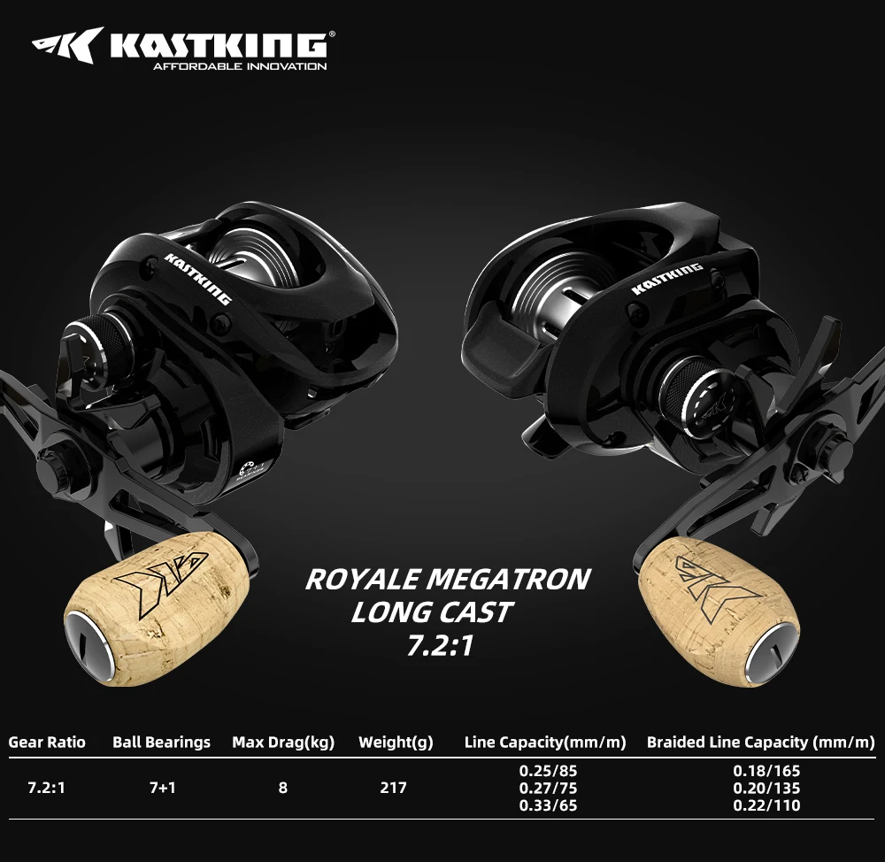 KastKing Royale MegaTron Long Cast Baitcasting Reel 7.2:1Gear Ratio Reel Freshwater Aluminum Spool 8 KG Drag Fishing Coil