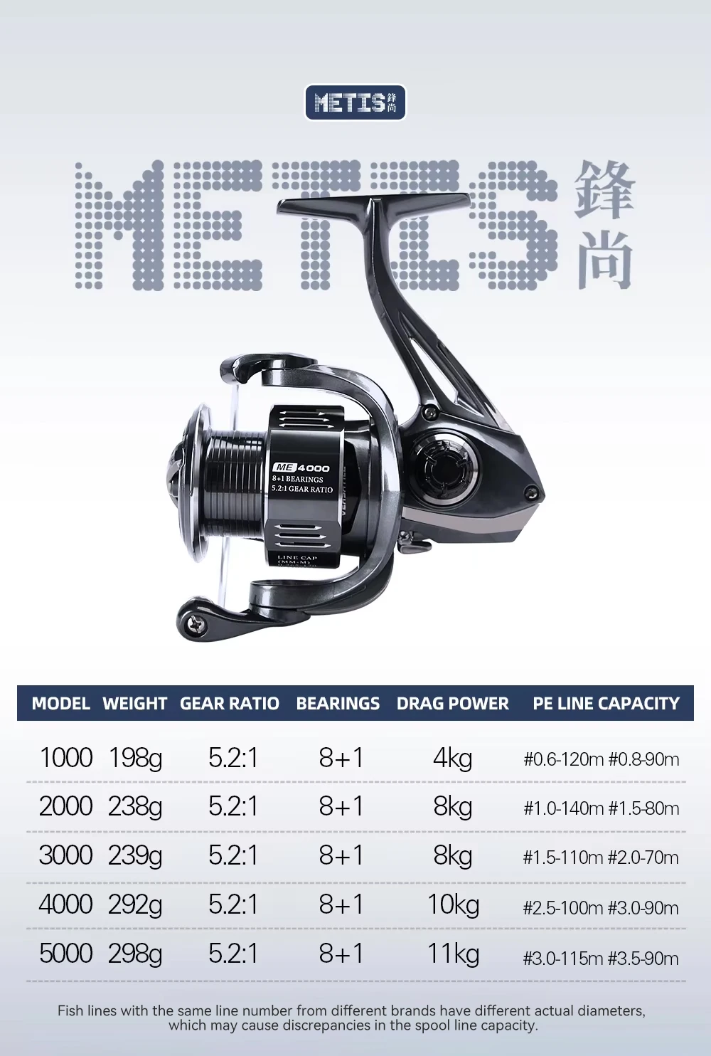 TSURINOYA METIS 1000 2000 3000 Spinning Fishing Reel 8kg Drag Lure Reel Lightweight 8+1 Bearings Bass Saltwater Fishing Coil