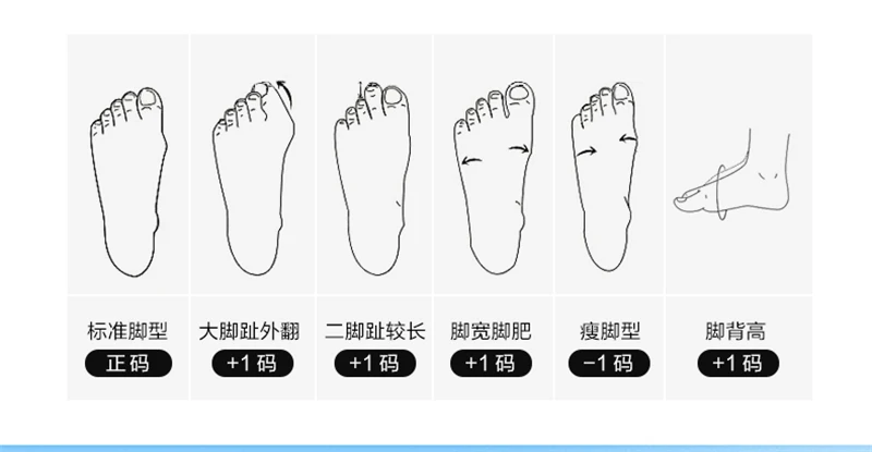 Deformation Parkour Shoes, Roller Skating Shoes, Kids Adults Unisex Roller Skates, Street Urban Fitness FSK Quad Skating Shoes